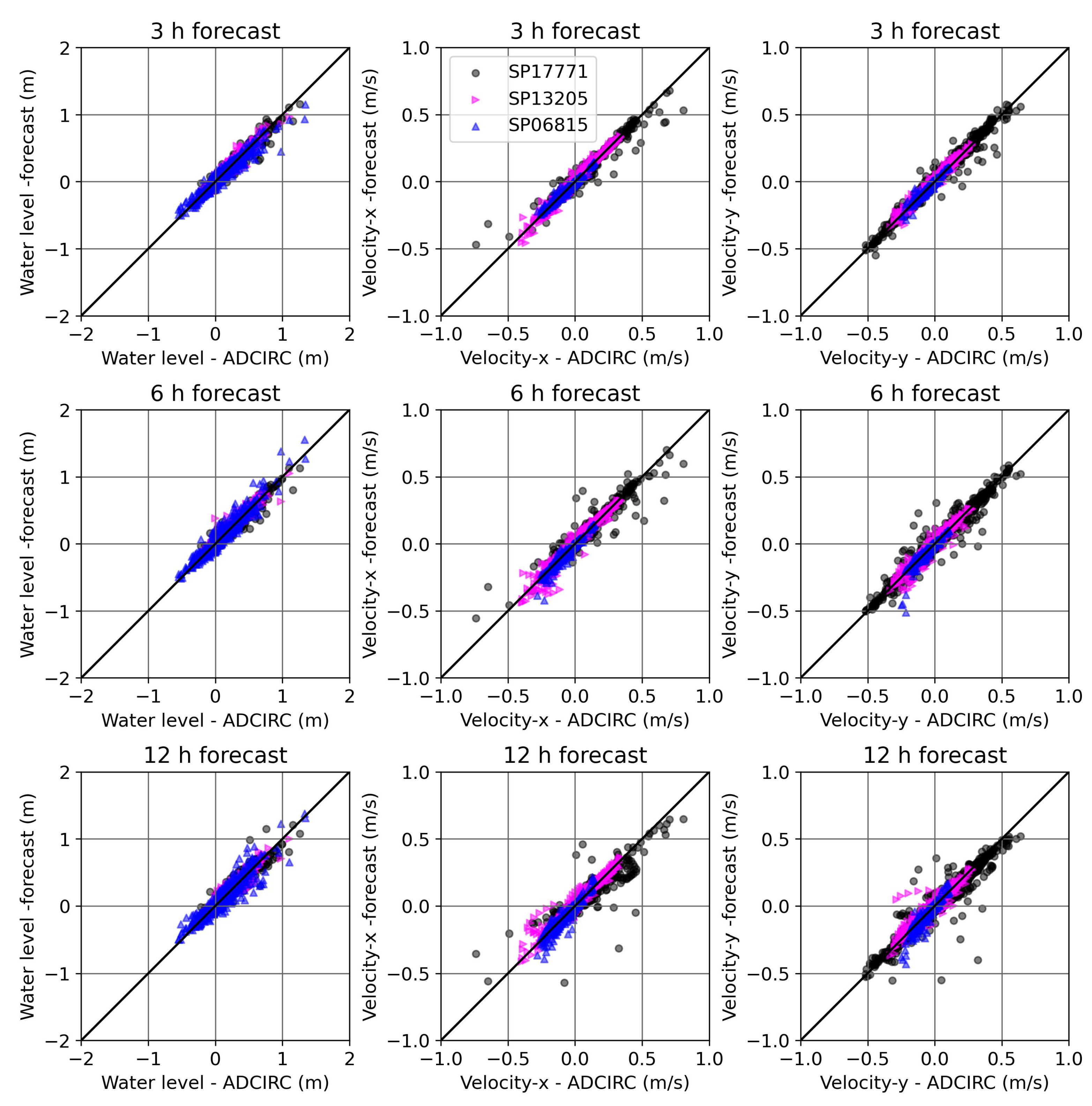 Jmse 10 01980 g008 550