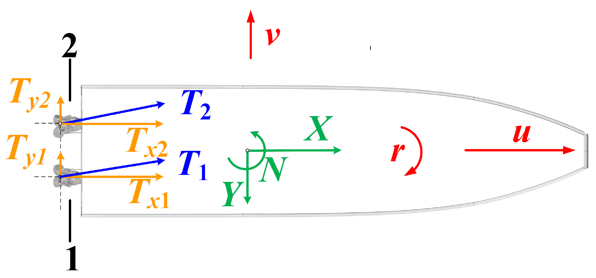 Jmse 10 01983 g004 Jmse 10 01983 g004