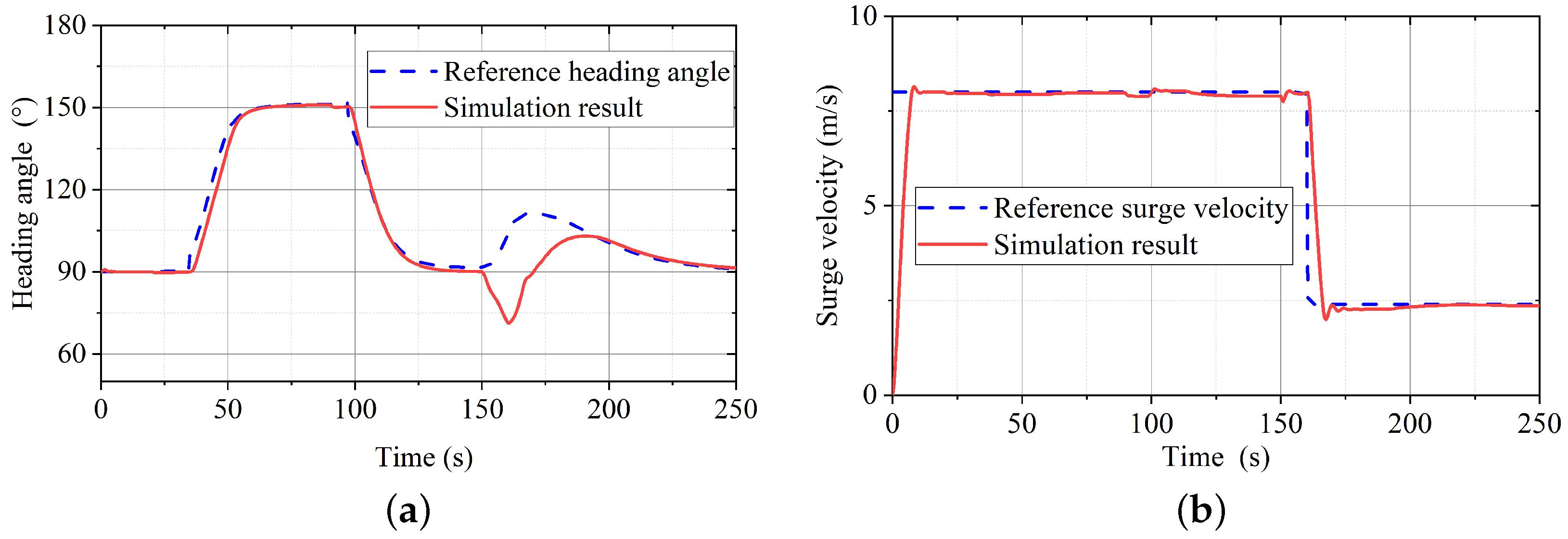 Jmse 10 01983 g006 Jmse 10 01983 g006