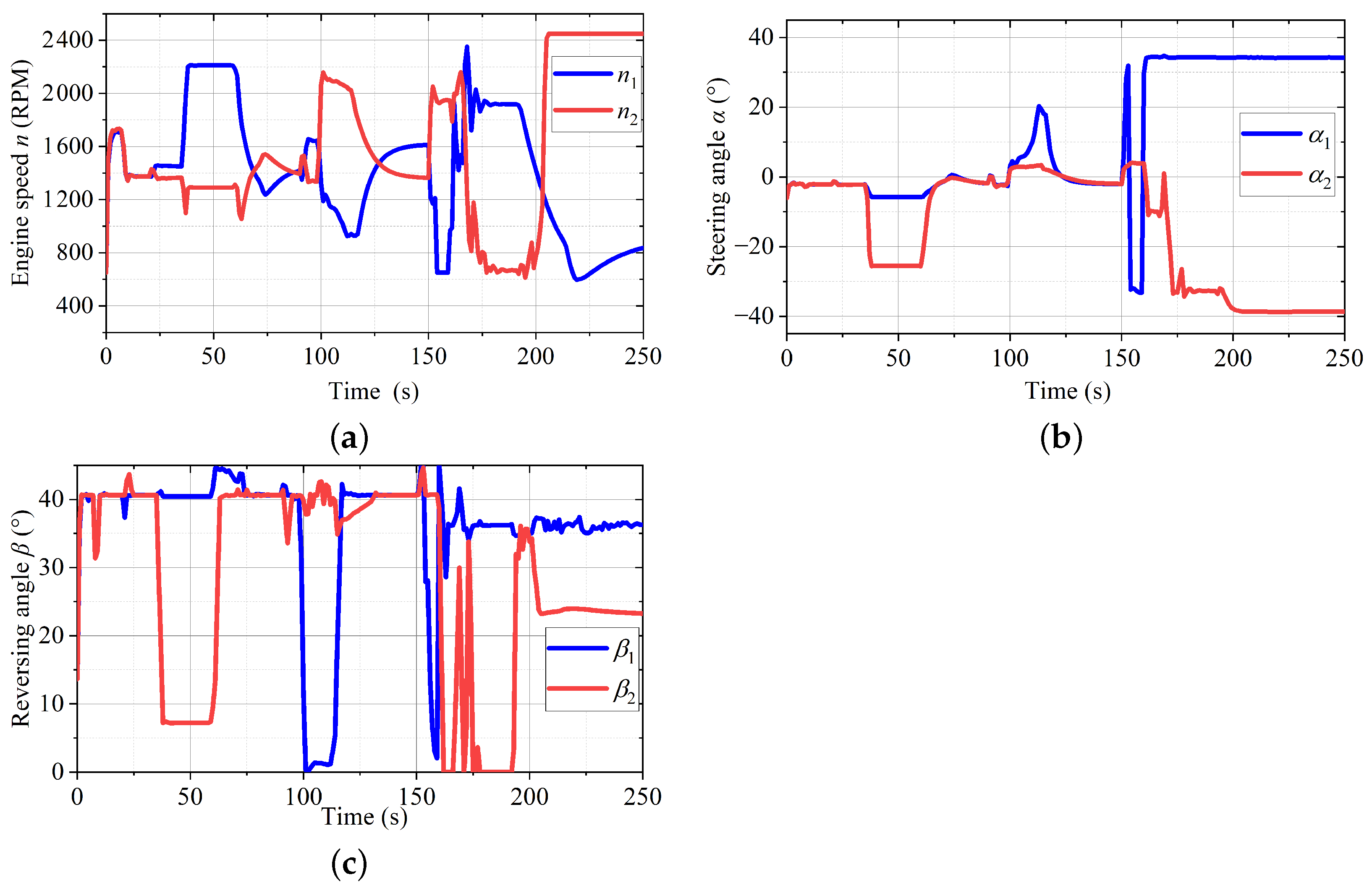 Jmse 10 01983 g010 Jmse 10 01983 g010