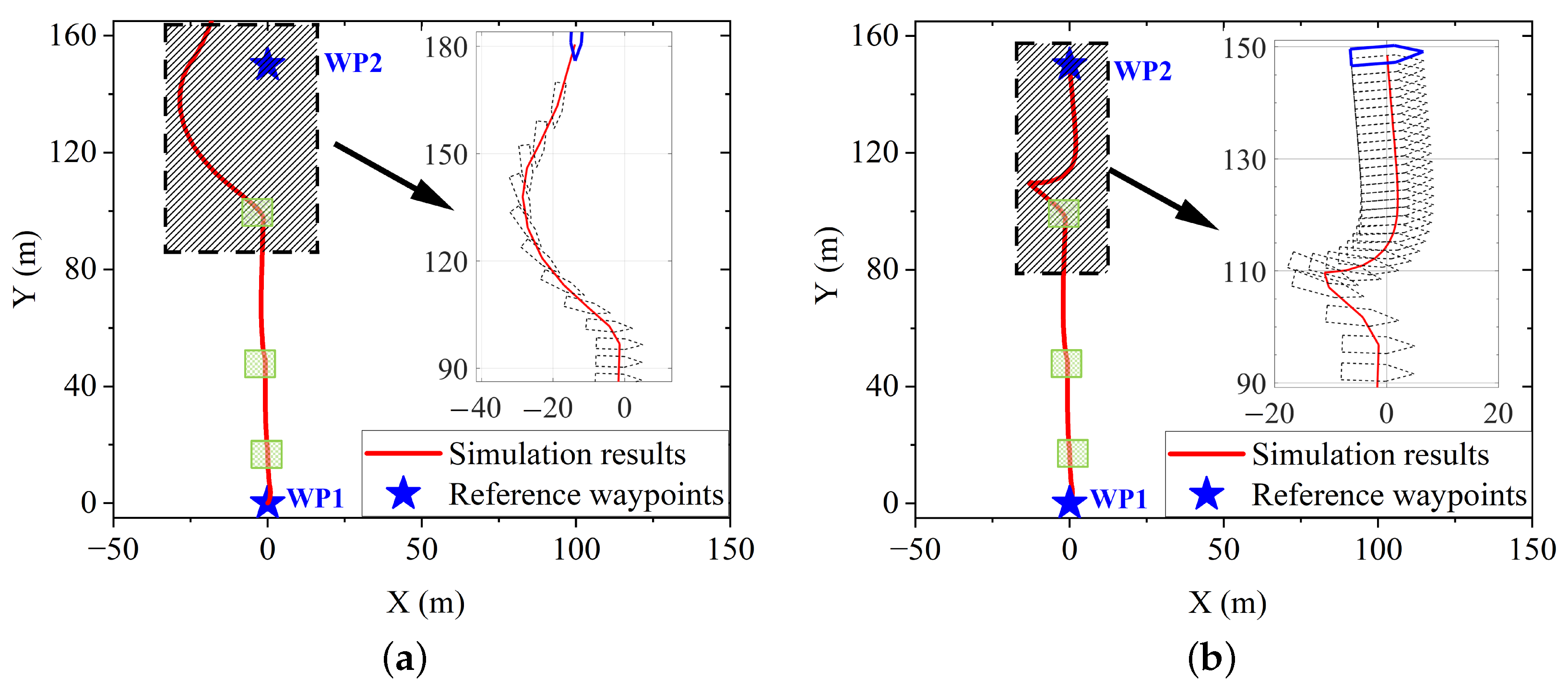 Jmse 10 01983 g011 Jmse 10 01983 g011
