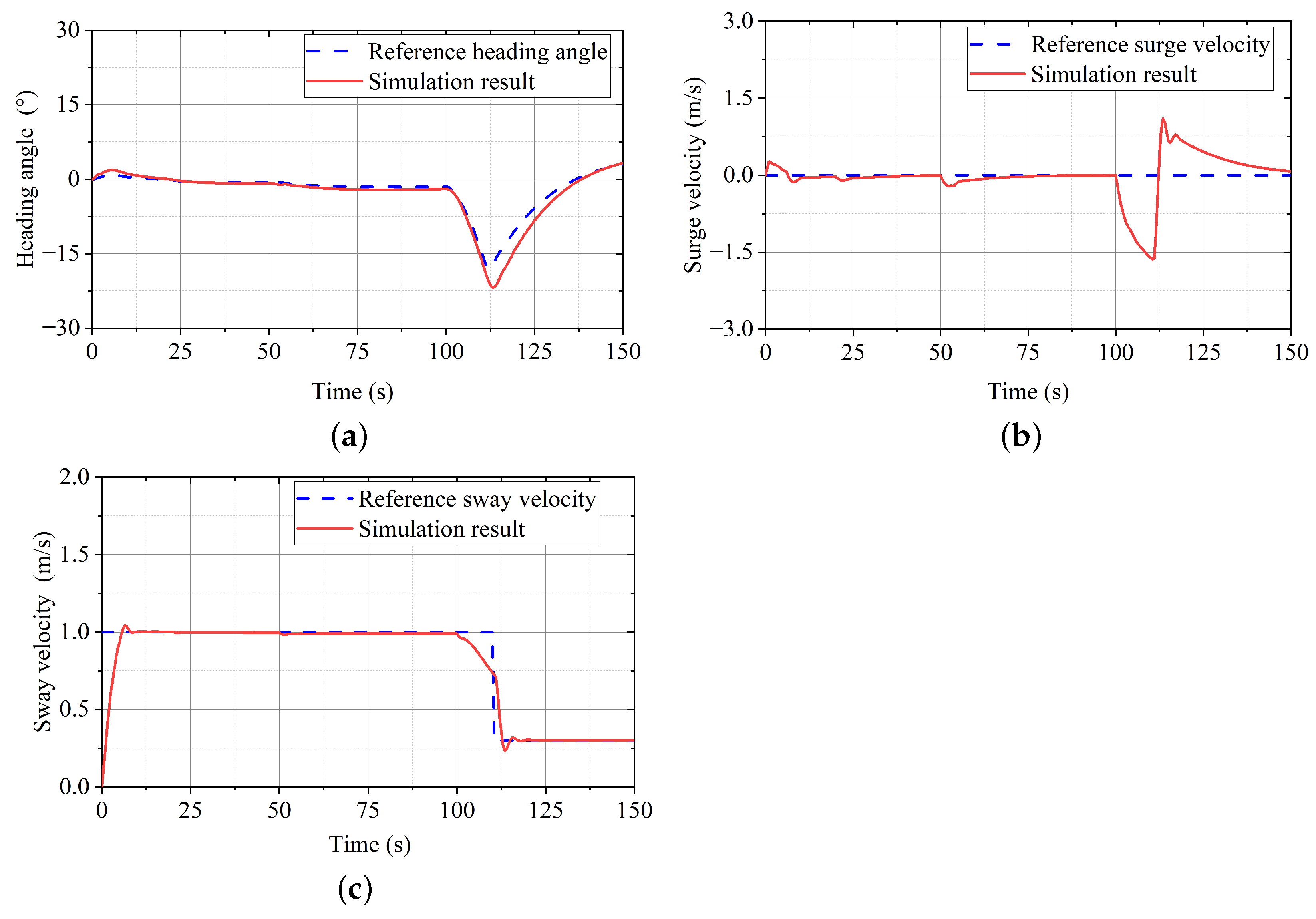 Jmse 10 01983 g012 Jmse 10 01983 g012