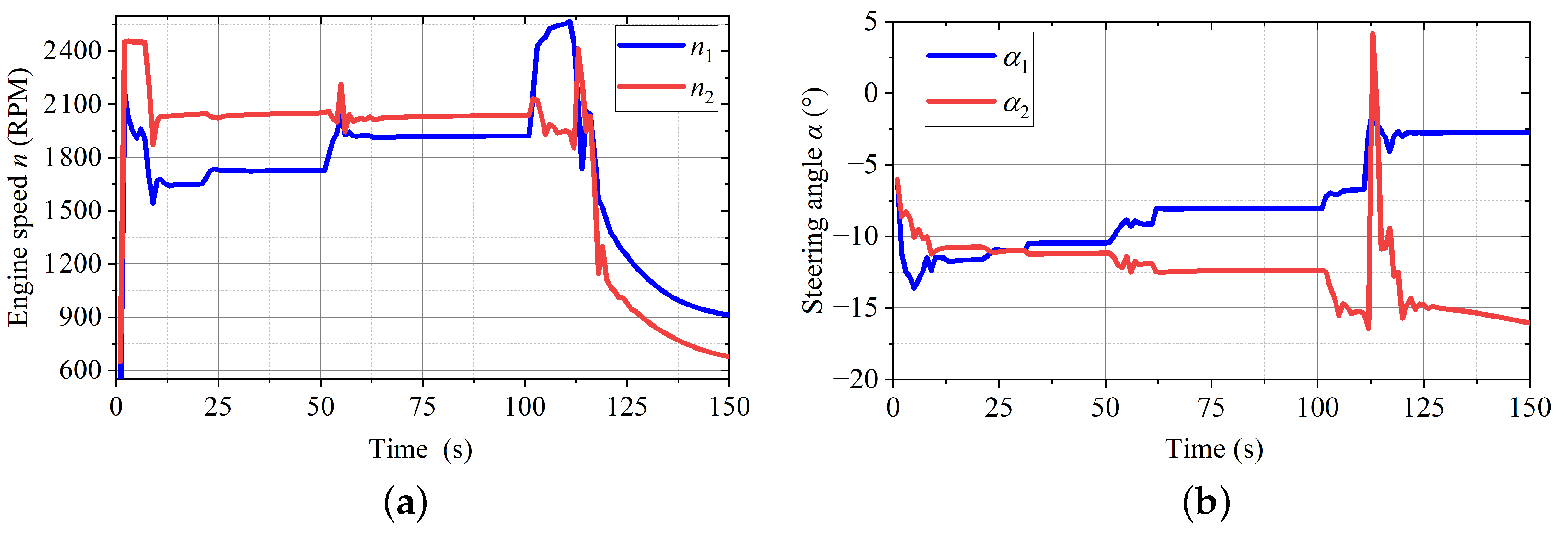 Jmse 10 01983 g016a Jmse 10 01983 g016a