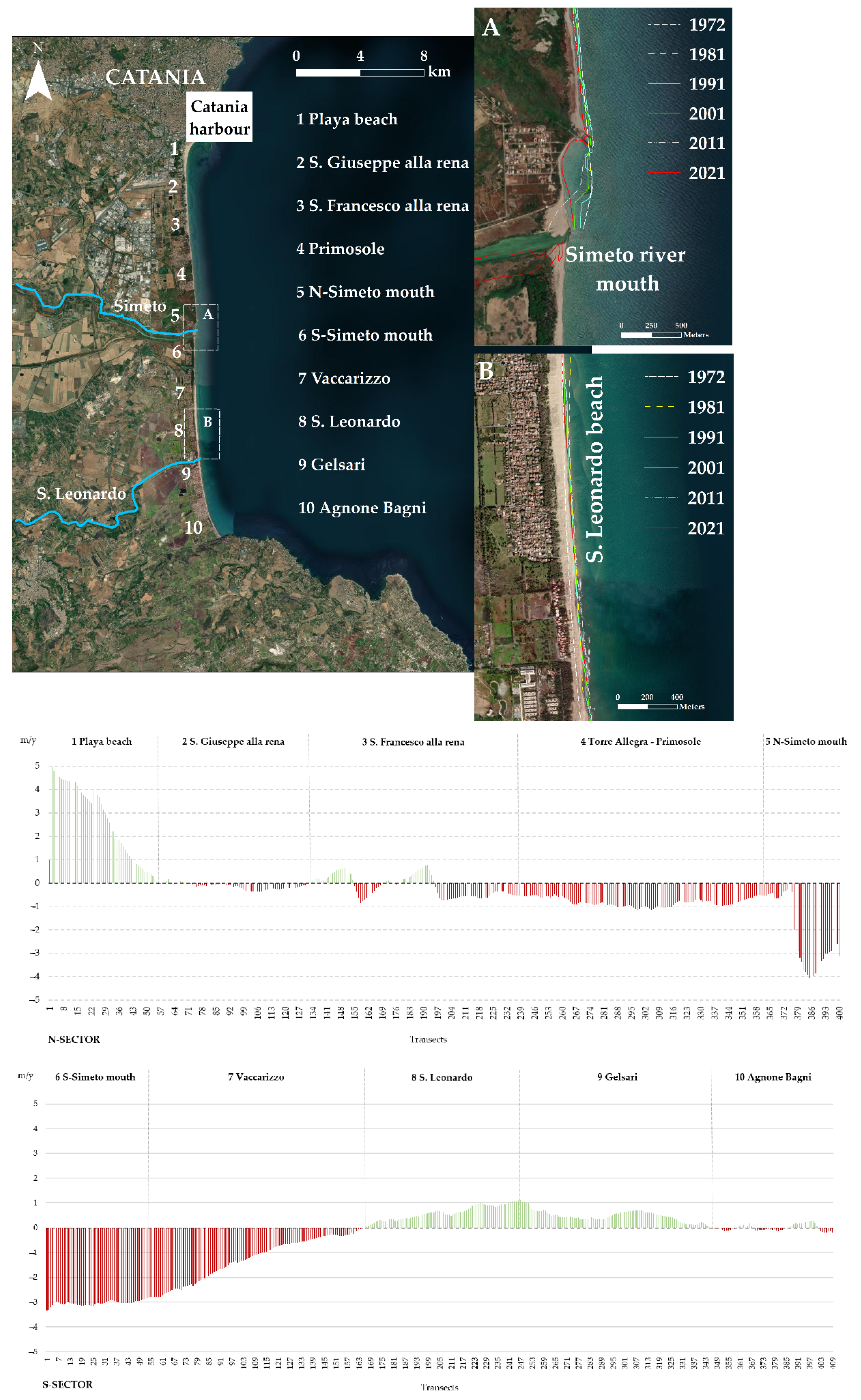 Jmse 10 01988 g006 Jmse 10 01988 g006