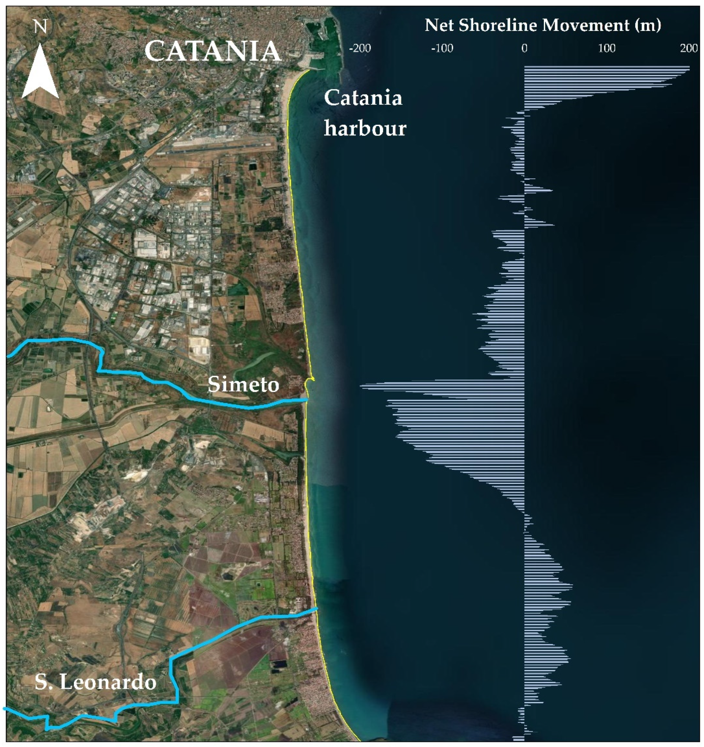 Jmse 10 01988 g007 Jmse 10 01988 g007