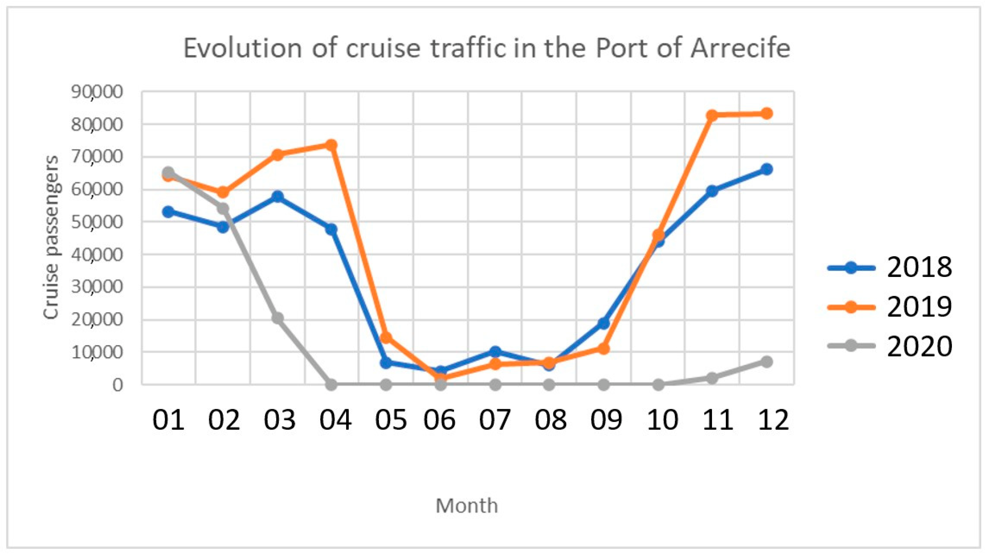 Jmse 10 01990 g002 550