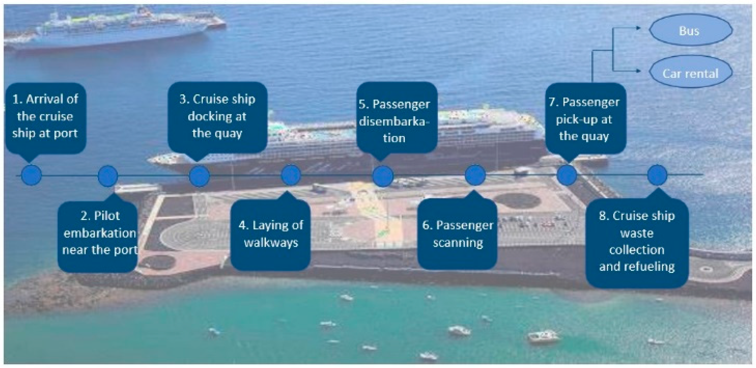 Jmse 10 01990 g004 550