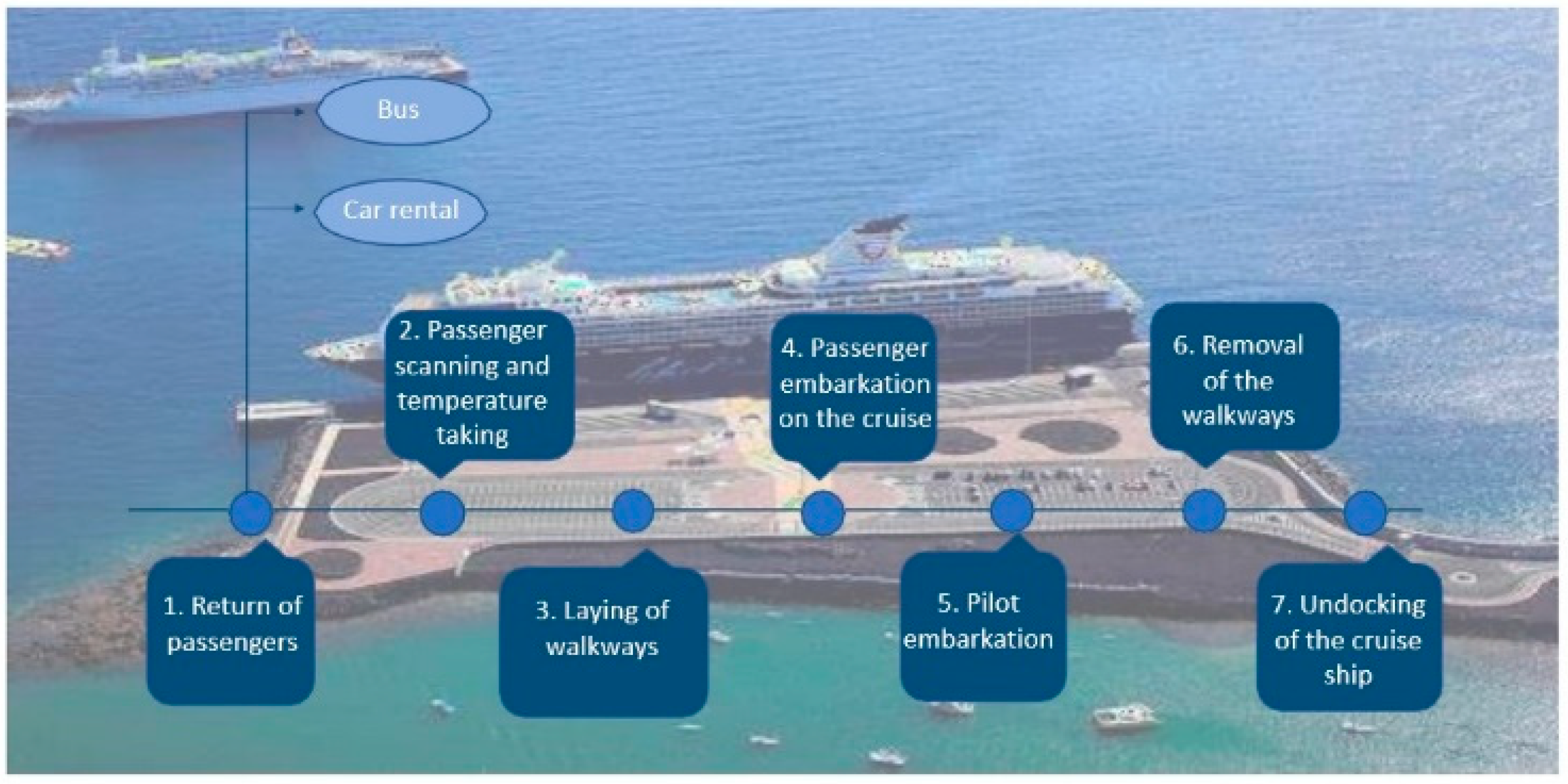 Jmse 10 01990 g005 550