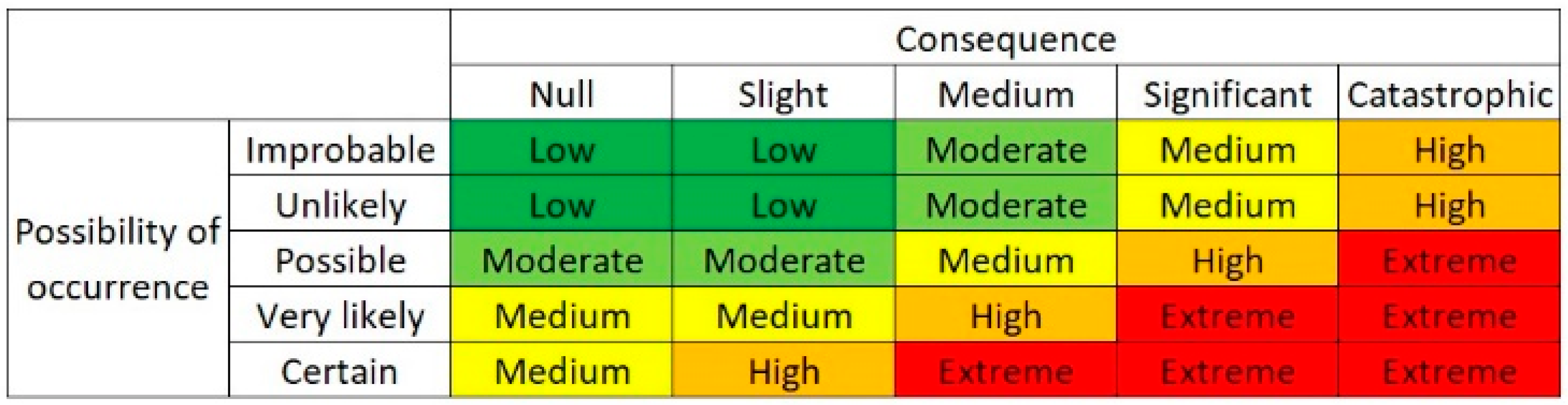 Jmse 10 01990 g006 550