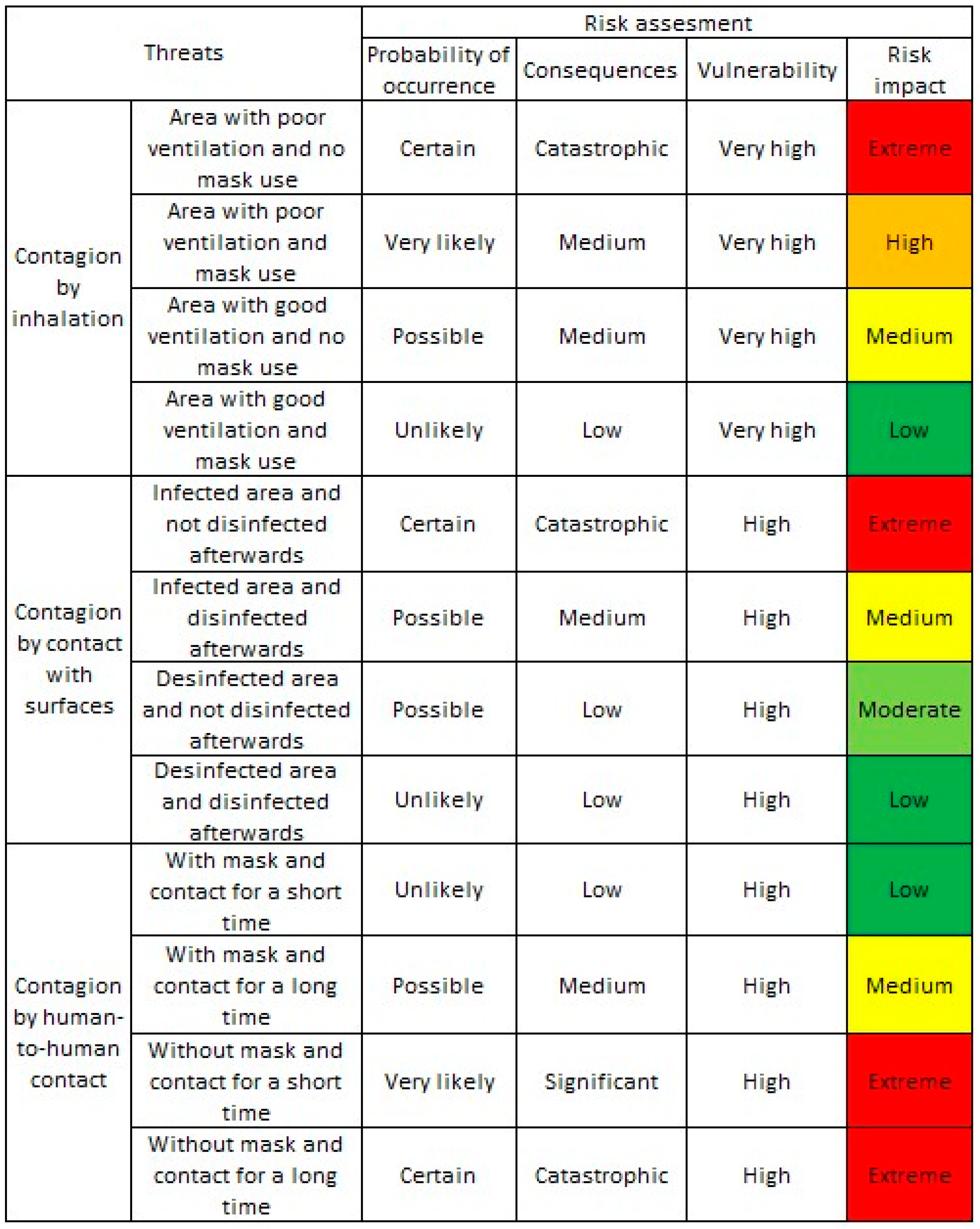 Jmse 10 01990 g008 550