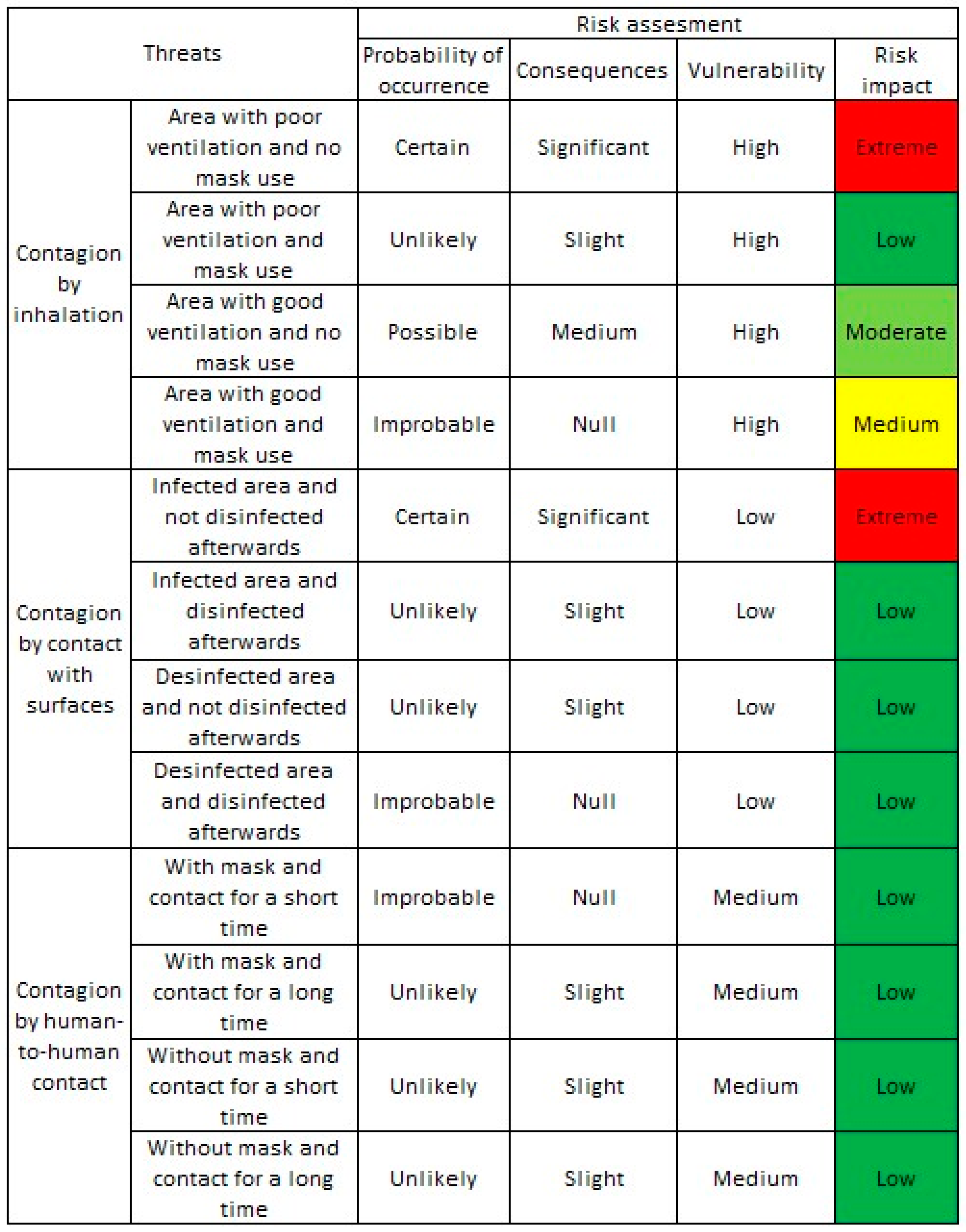 Jmse 10 01990 g010 550