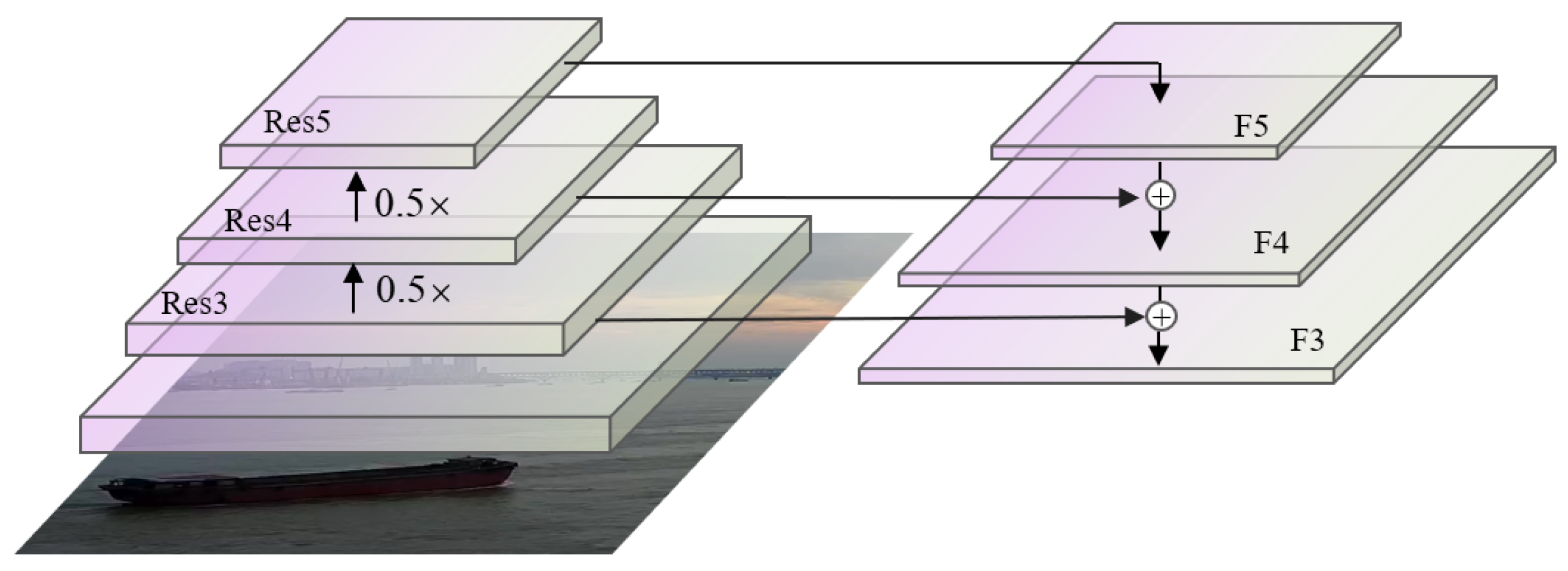 Jmse 10 01996 g002 Jmse 10 01996 g002