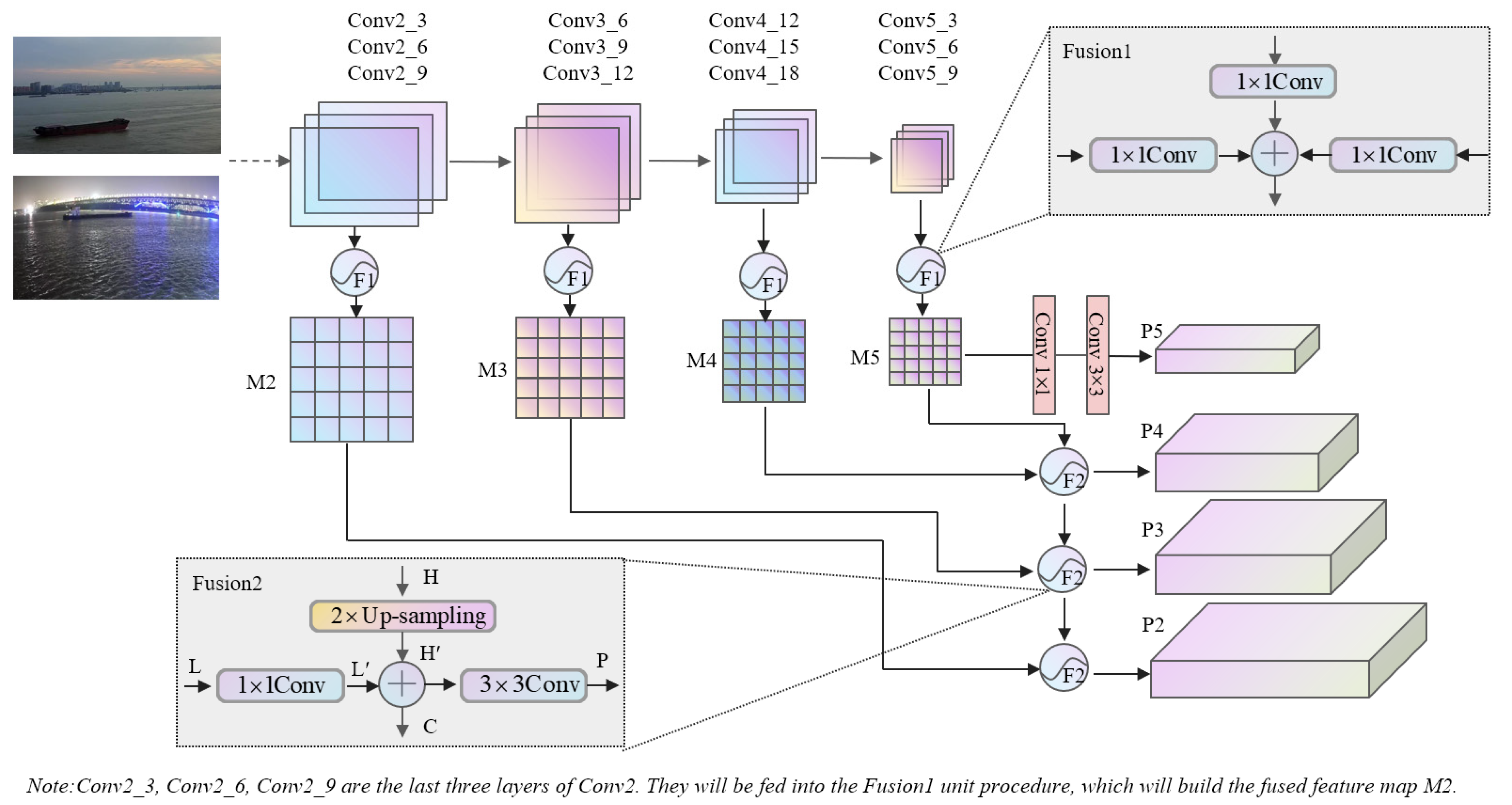 Jmse 10 01996 g003 Jmse 10 01996 g003