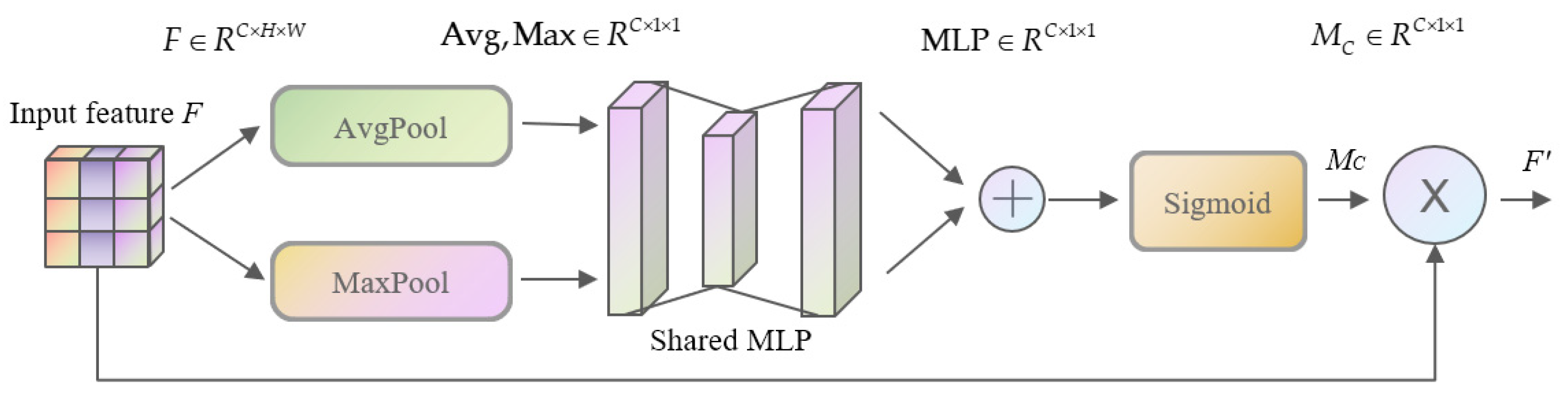 Jmse 10 01996 g005 Jmse 10 01996 g005