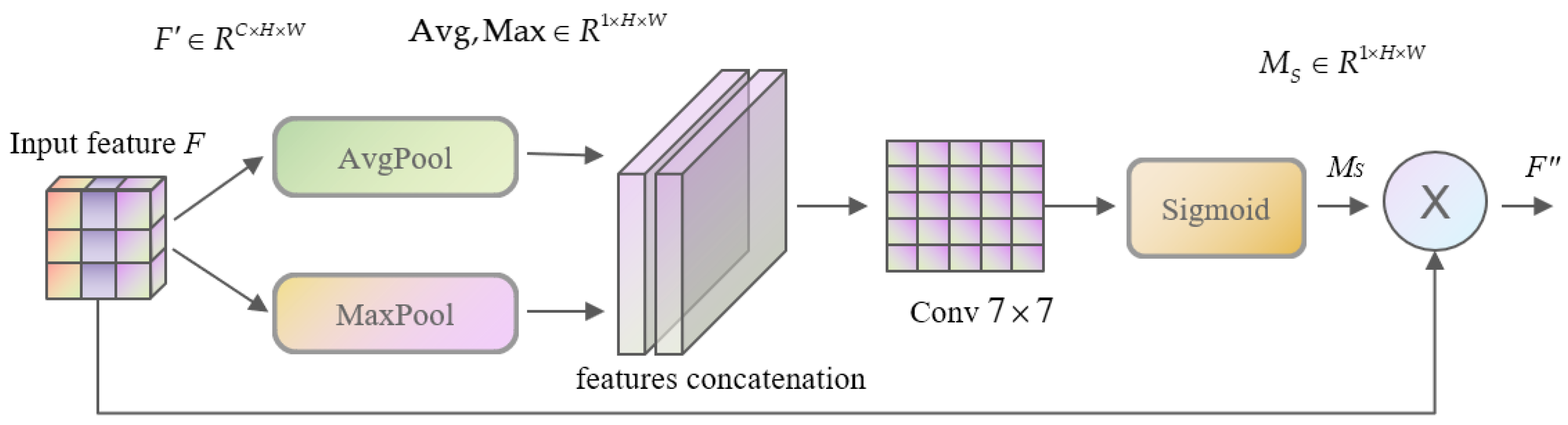 Jmse 10 01996 g006 Jmse 10 01996 g006