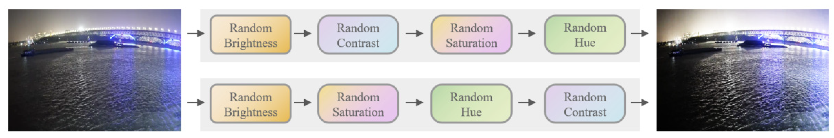 Jmse 10 01996 g008 Jmse 10 01996 g008