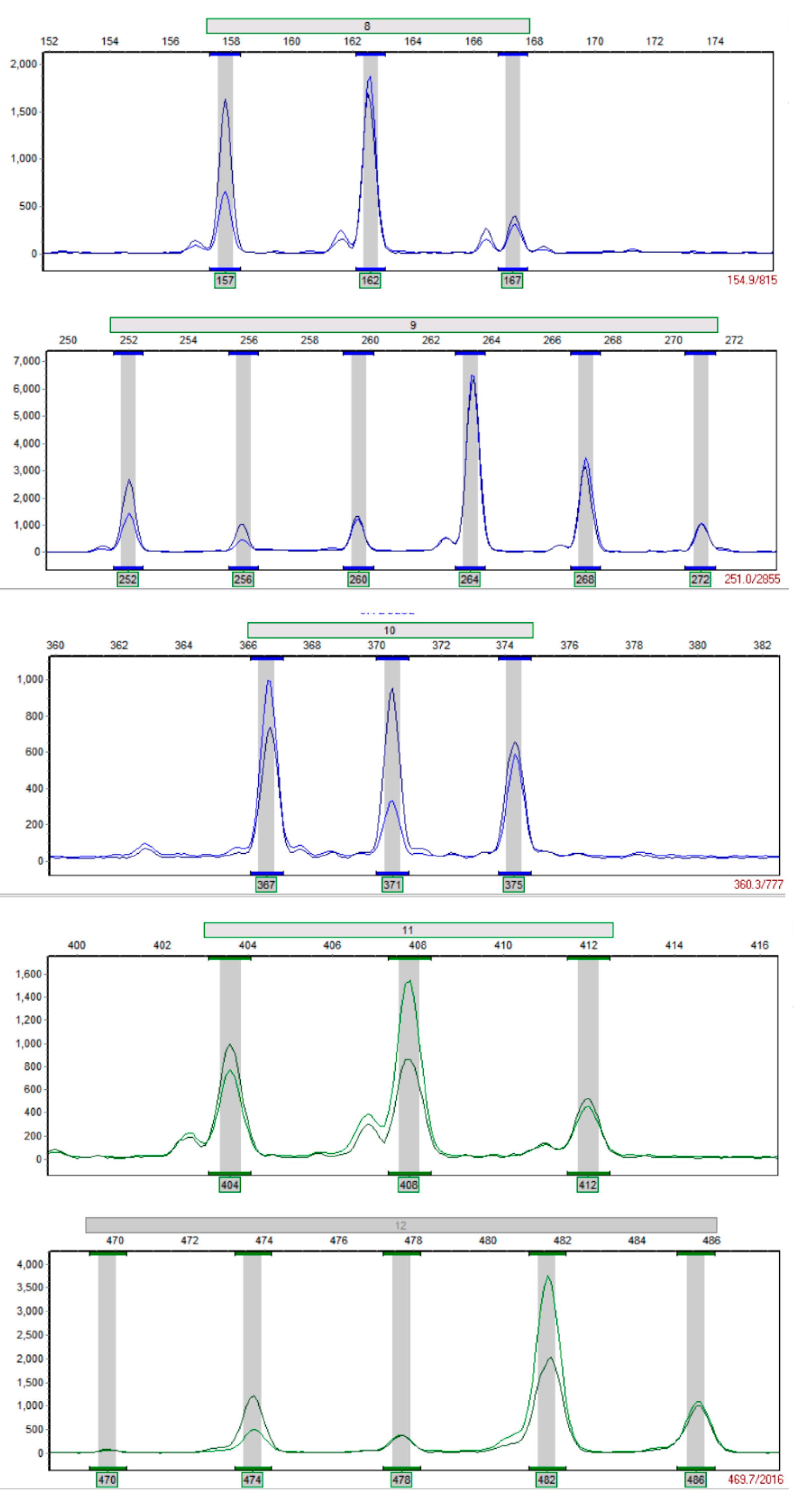 Jmse 10 02000 g002 Jmse 10 02000 g002