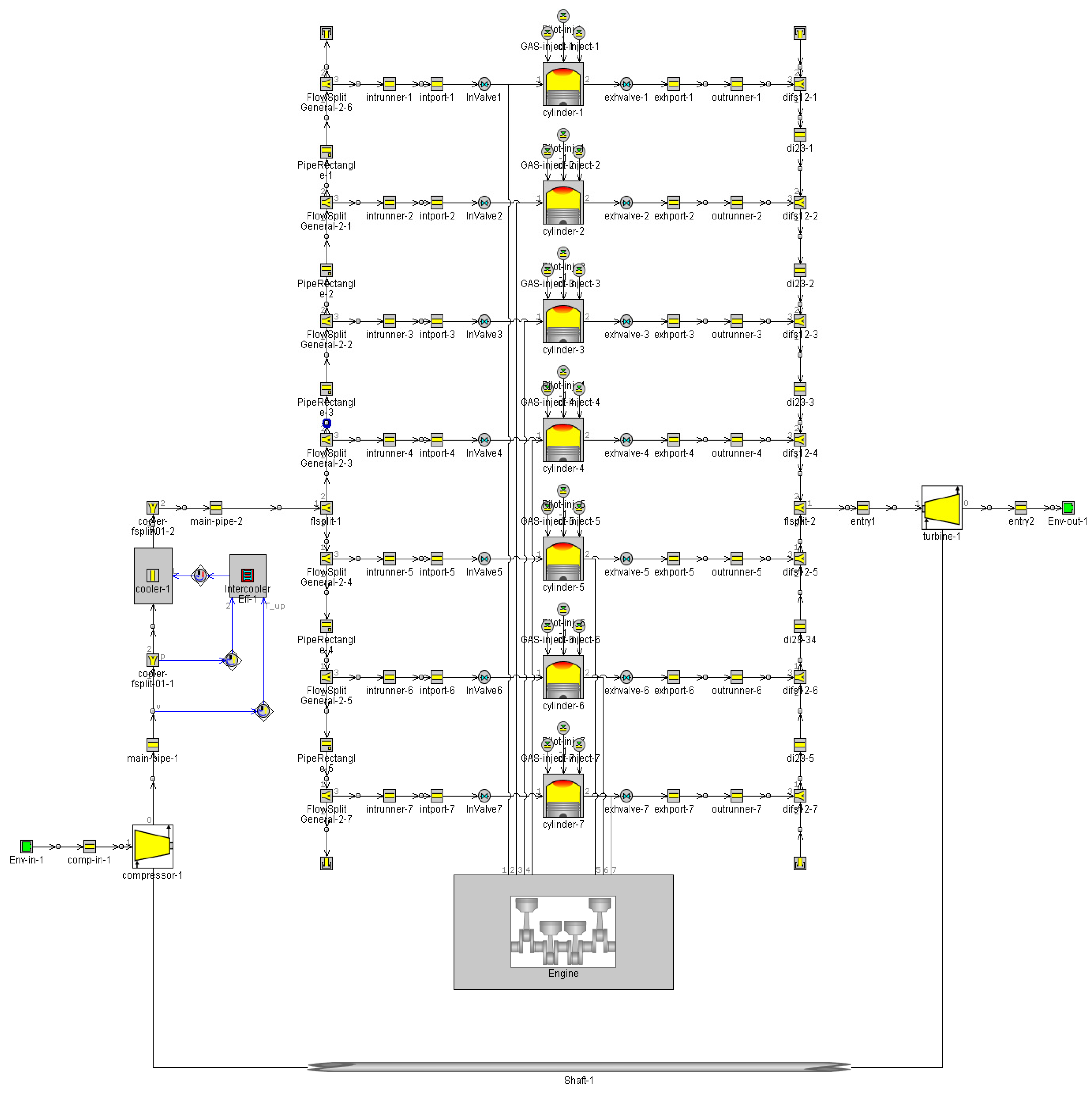 Jmse 10 02004 g002 Jmse 10 02004 g002