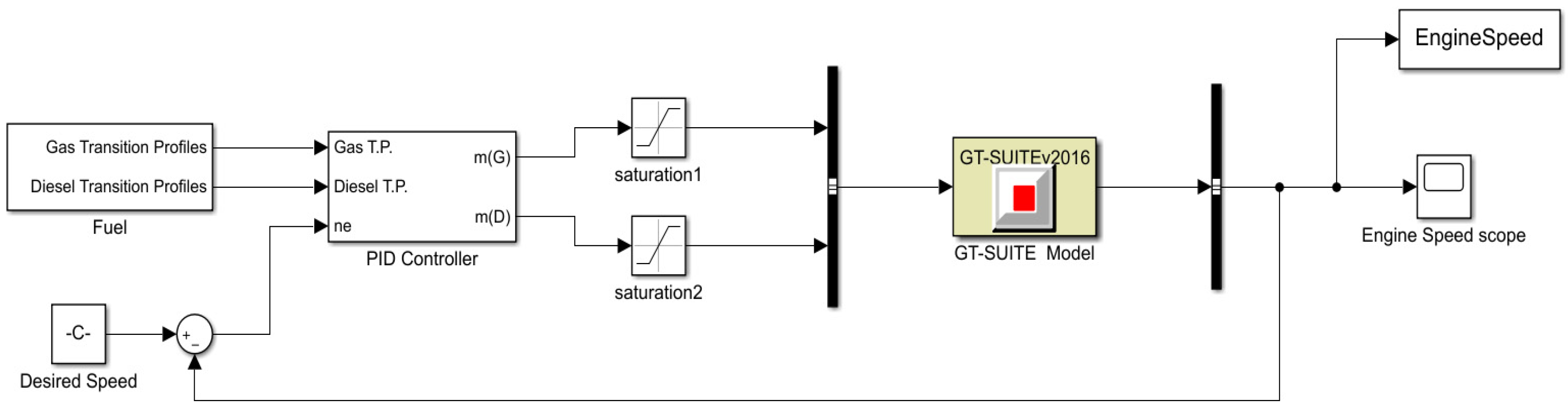 Jmse 10 02004 g003 Jmse 10 02004 g003