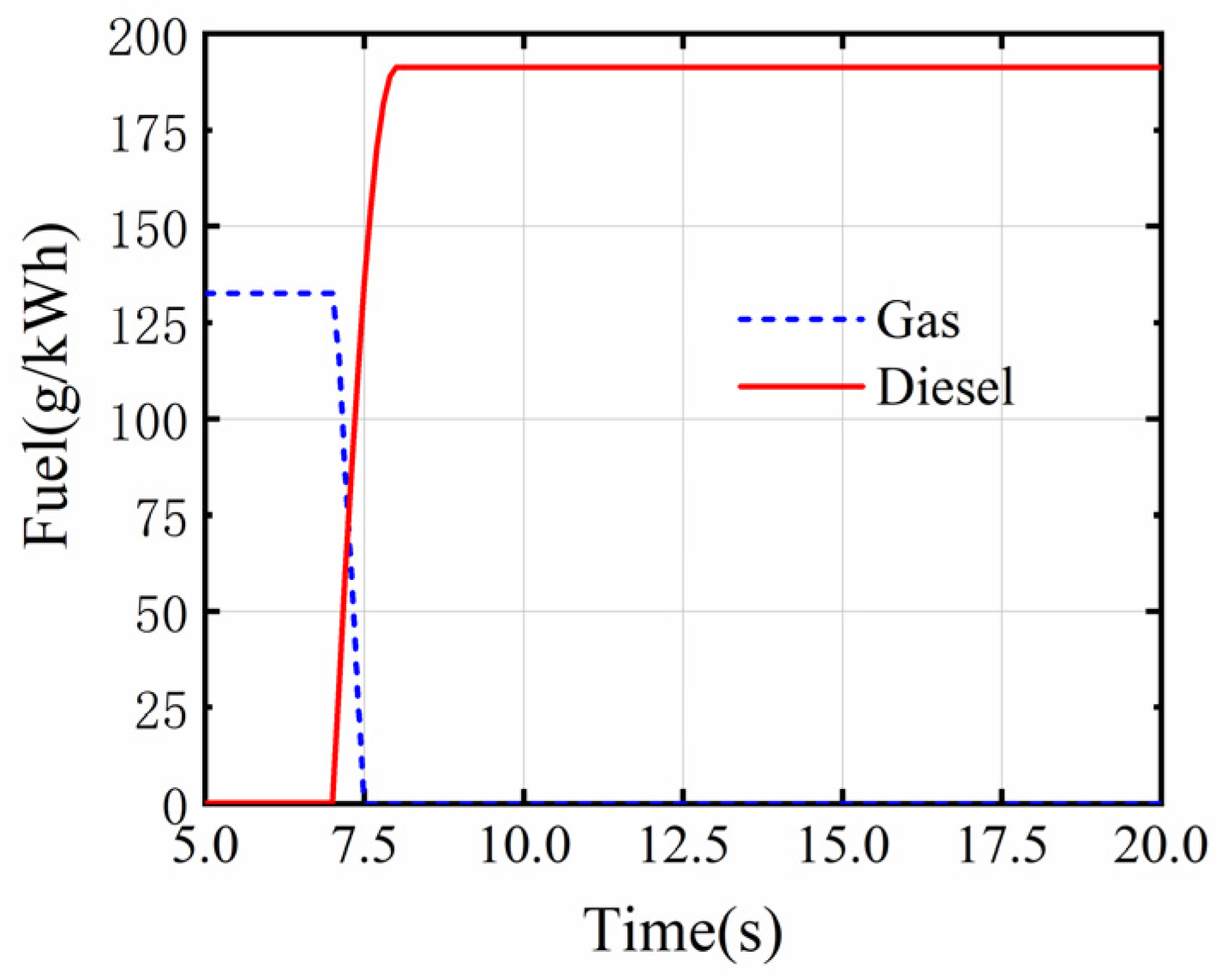 Jmse 10 02004 g006 Jmse 10 02004 g006