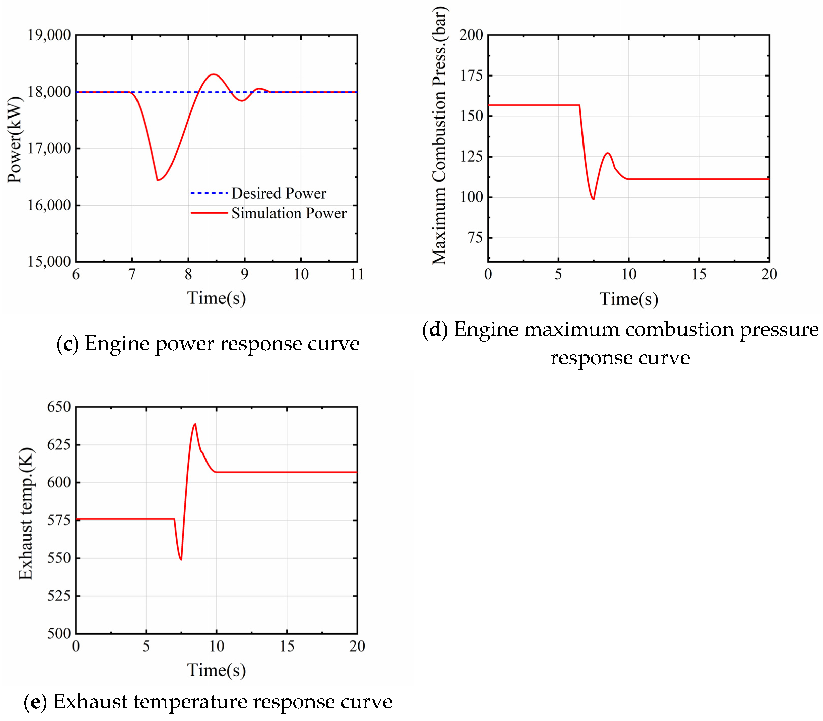 Jmse 10 02004 g007b Jmse 10 02004 g007b