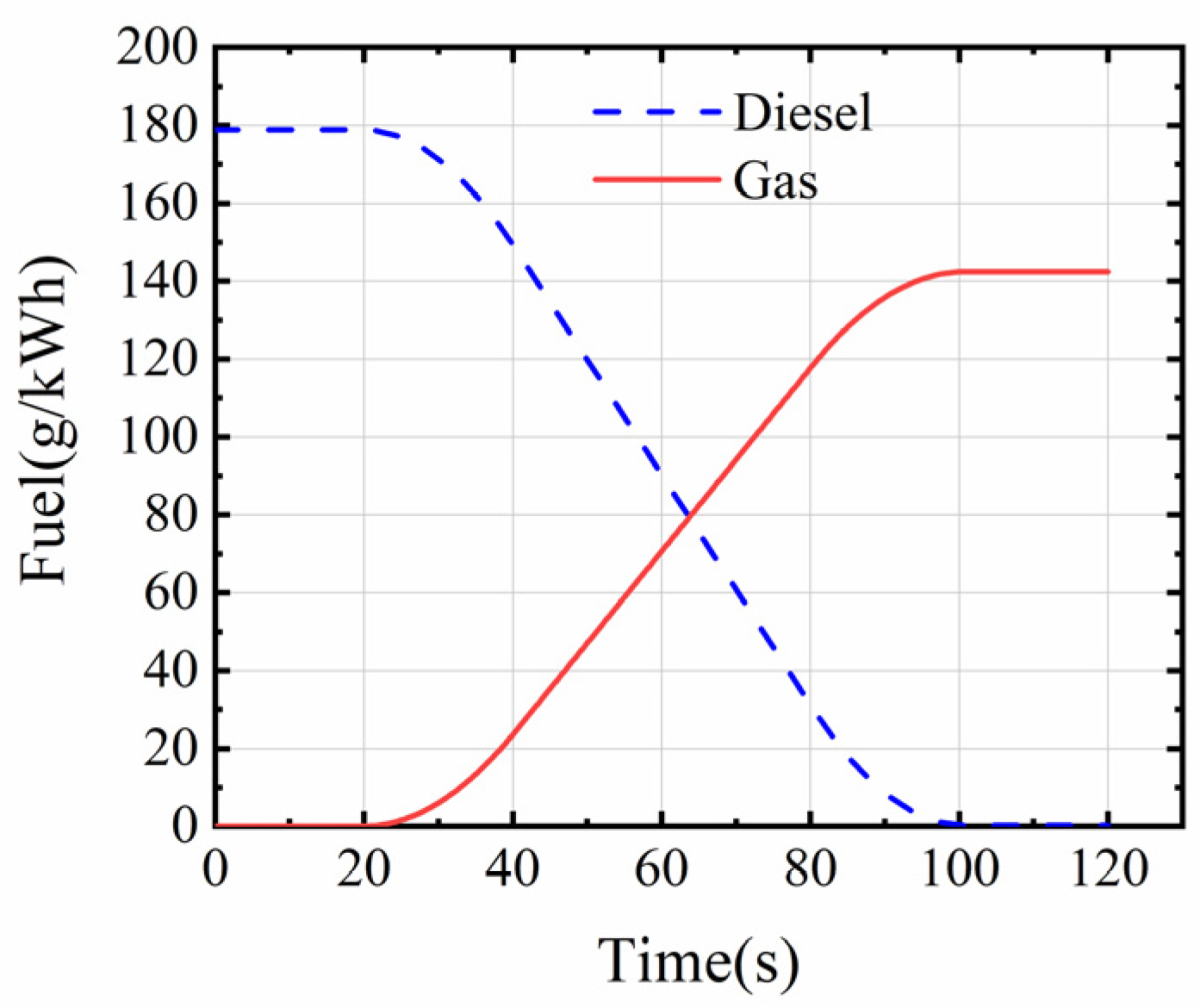 Jmse 10 02004 g008 Jmse 10 02004 g008