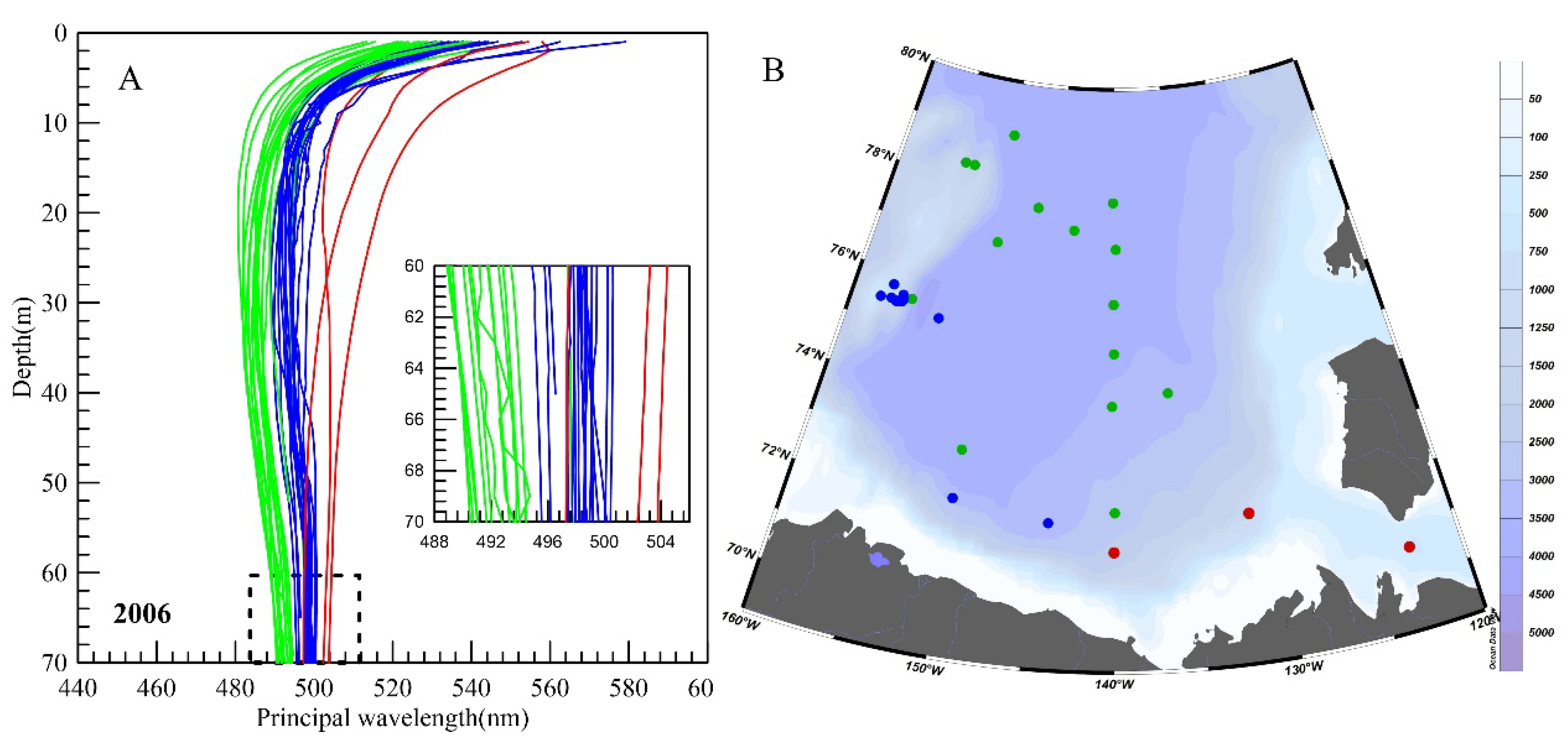 Jmse 10 02005 g003 Jmse 10 02005 g003