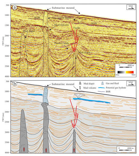 Identifying Submarine Engineering Geologic Hazards in a