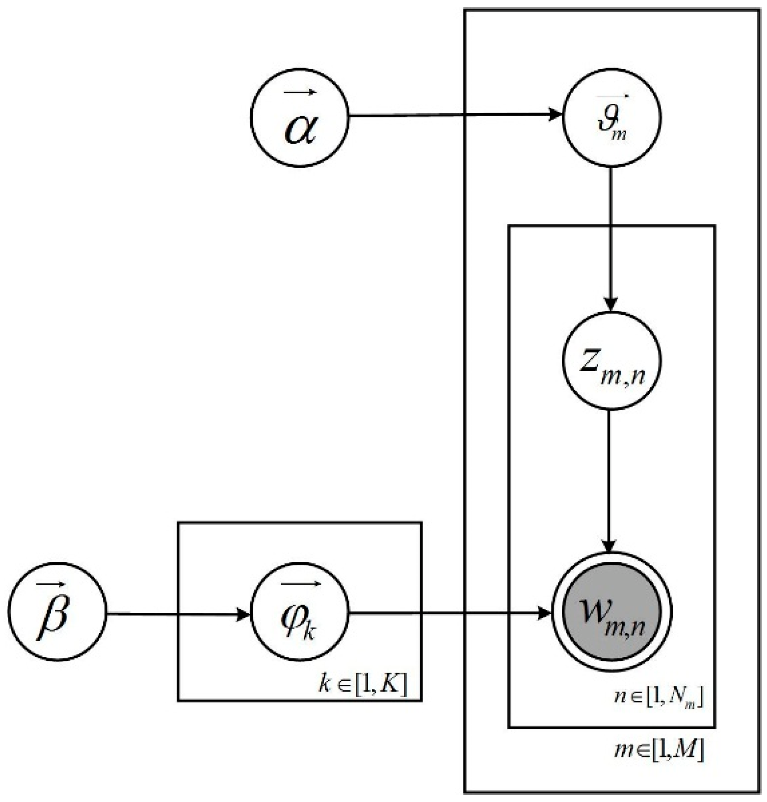 Jmse 10 02012 g005 Jmse 10 02012 g005