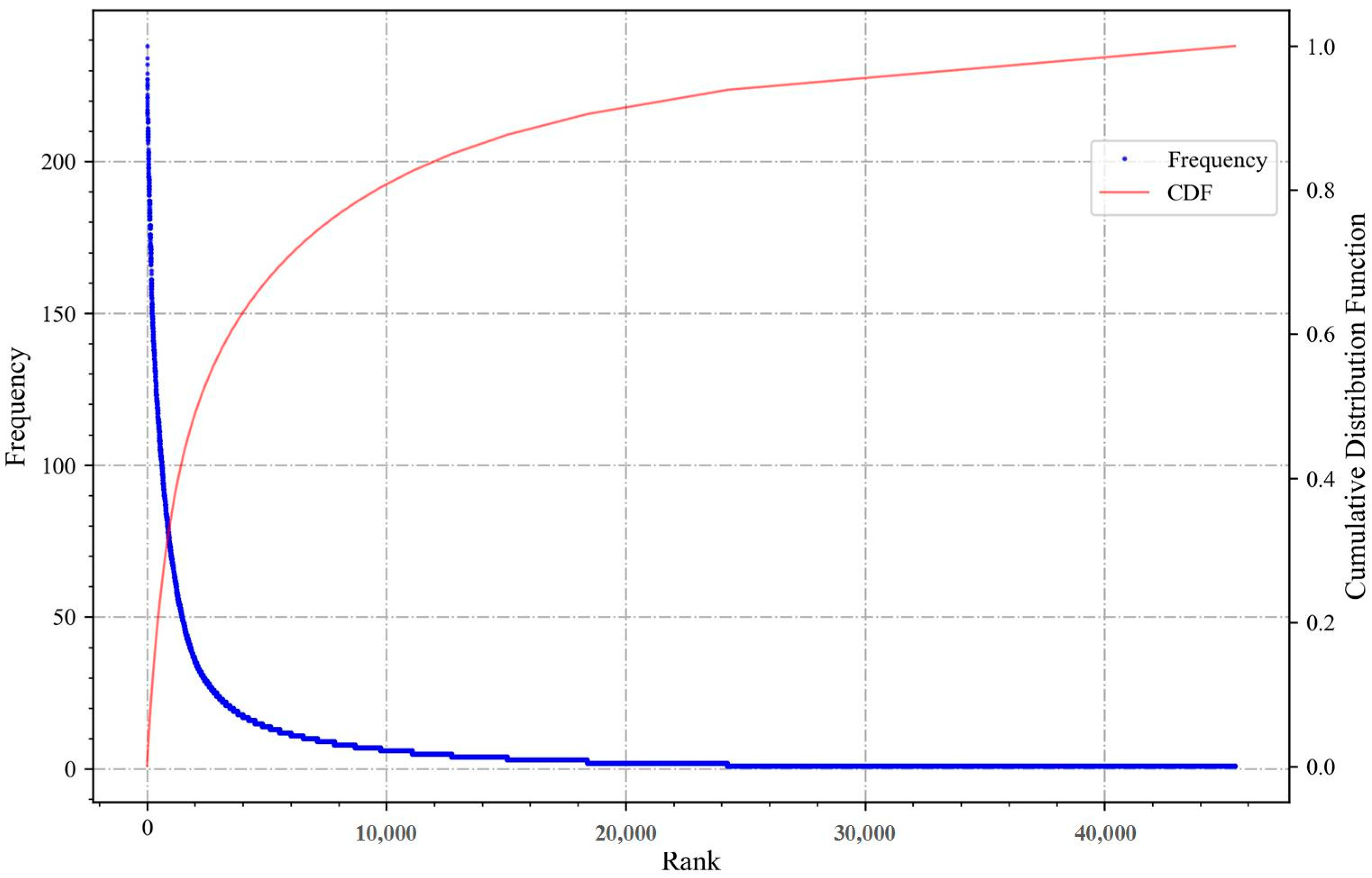 Jmse 10 02012 g007 Jmse 10 02012 g007