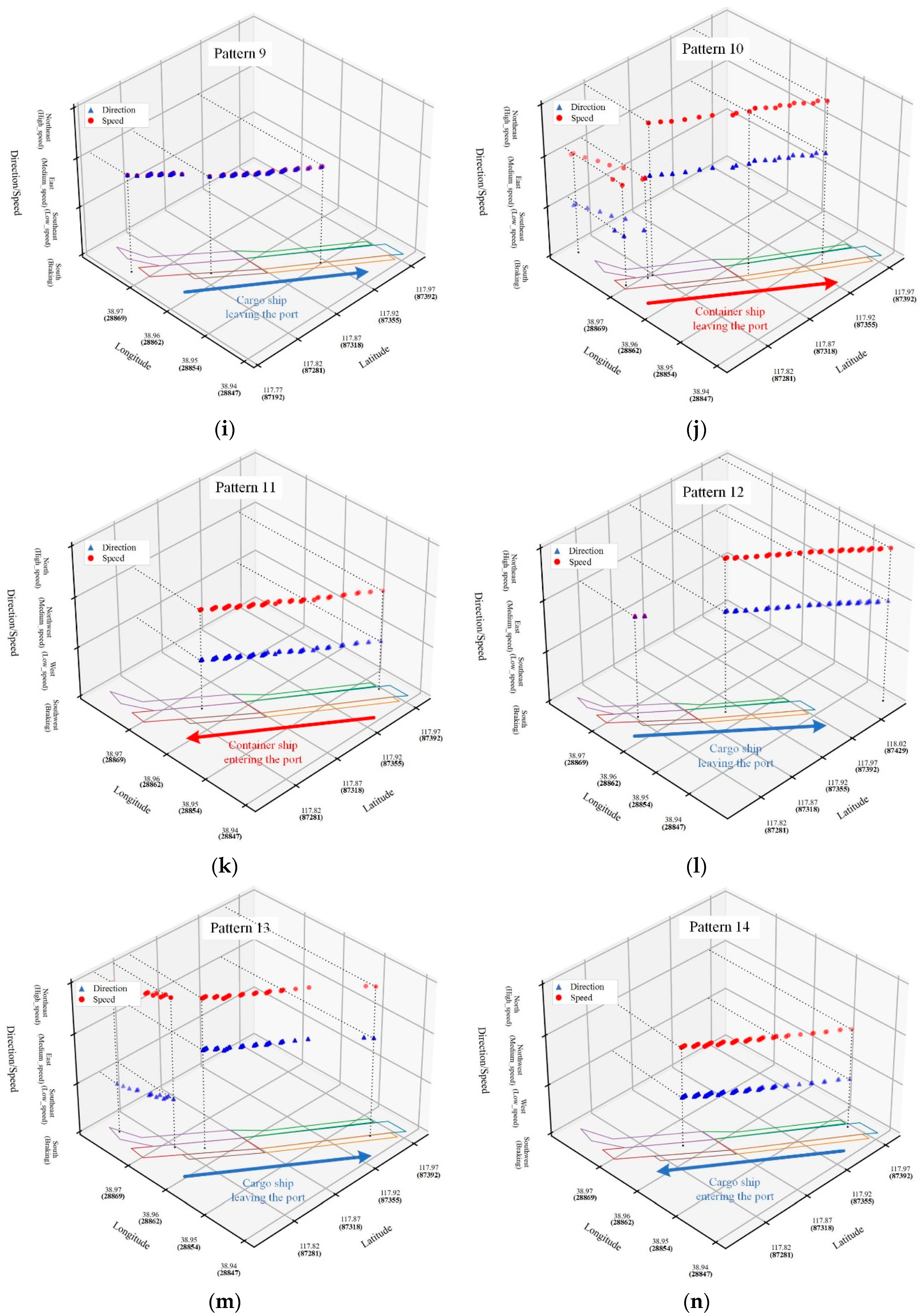 Jmse 10 02012 g011c Jmse 10 02012 g011c