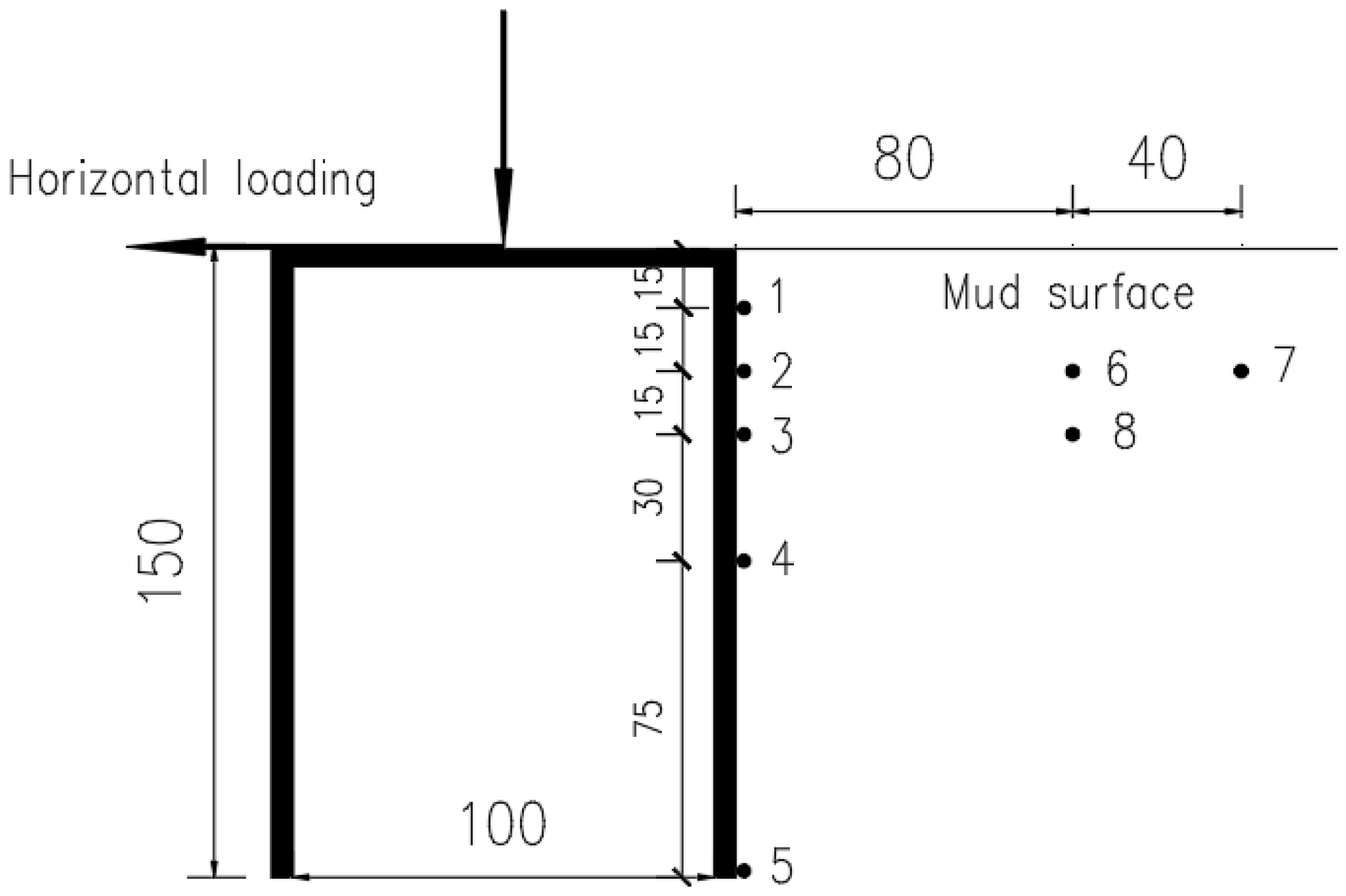 Jmse 10 02020 g001 Jmse 10 02020 g001