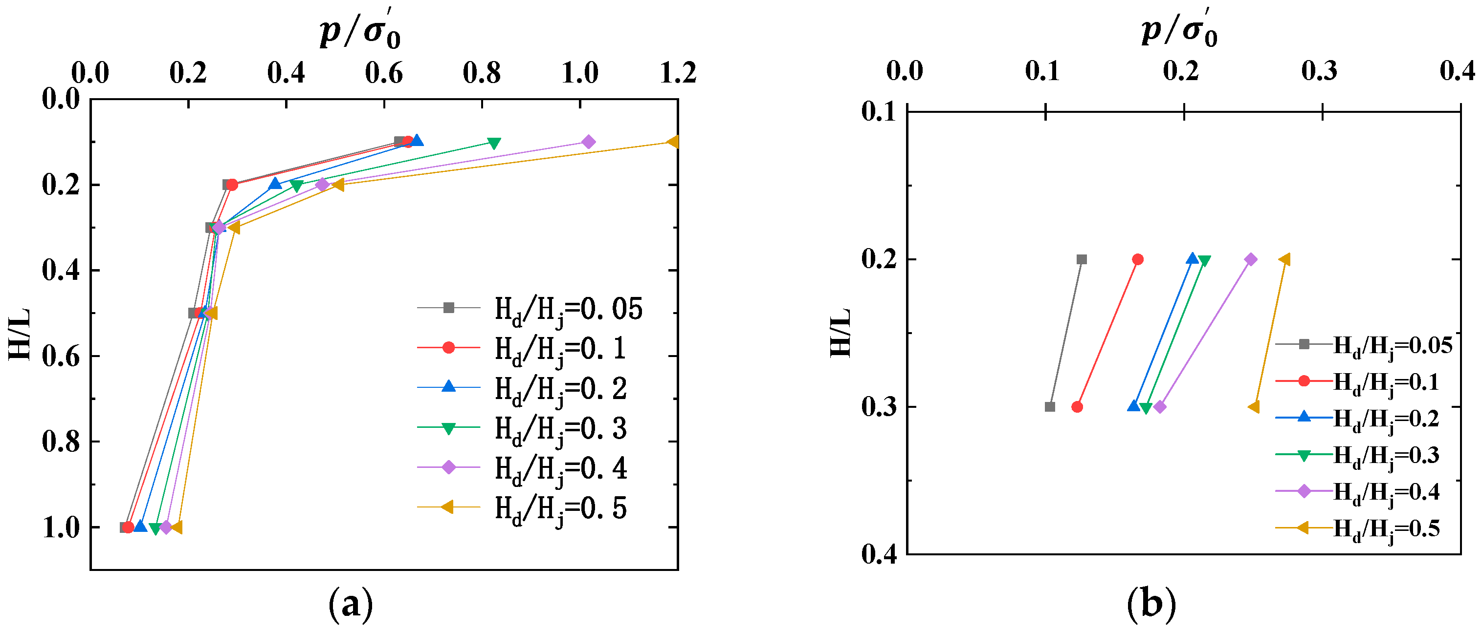 Jmse 10 02020 g002a Jmse 10 02020 g002a