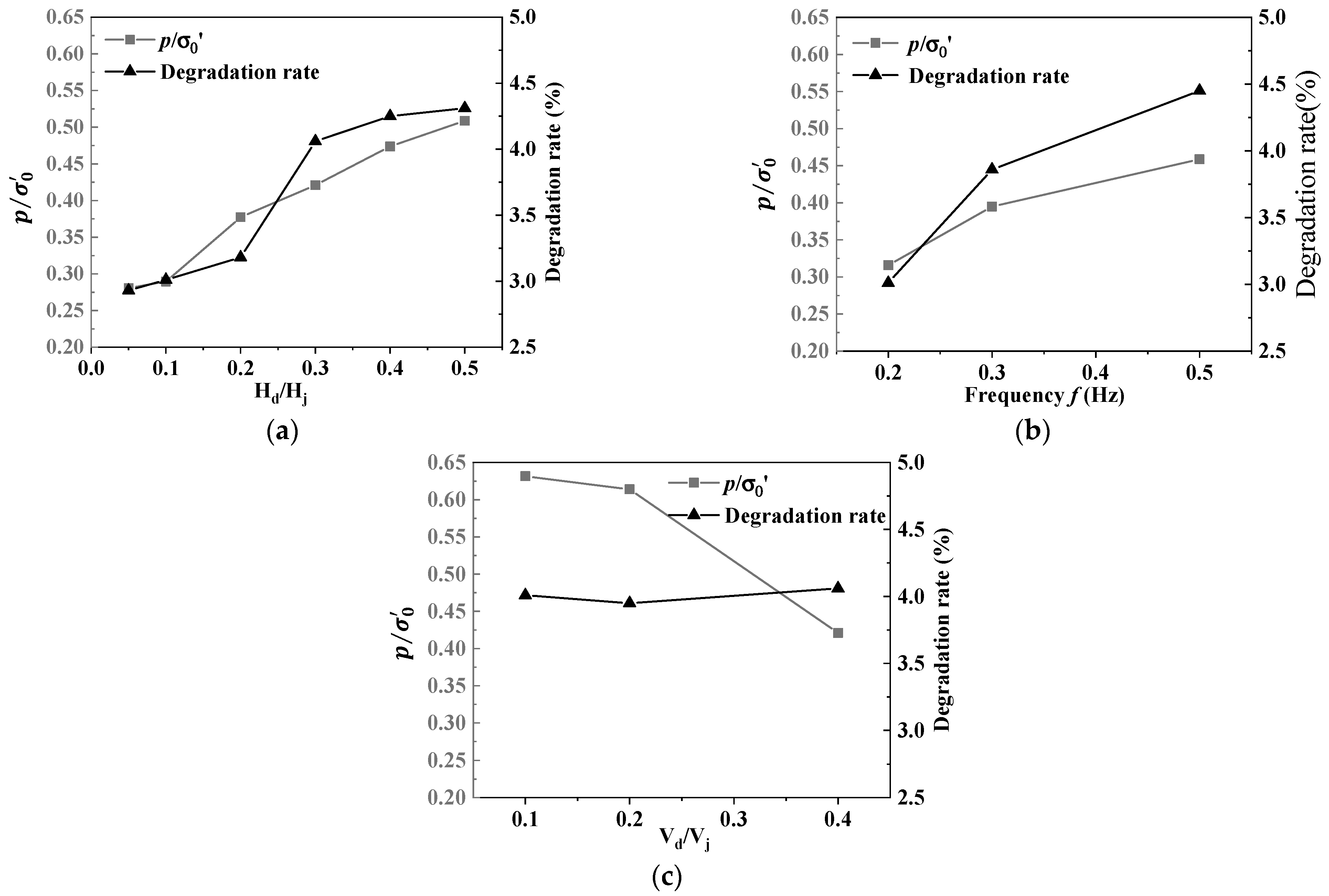 Jmse 10 02020 g005 Jmse 10 02020 g005