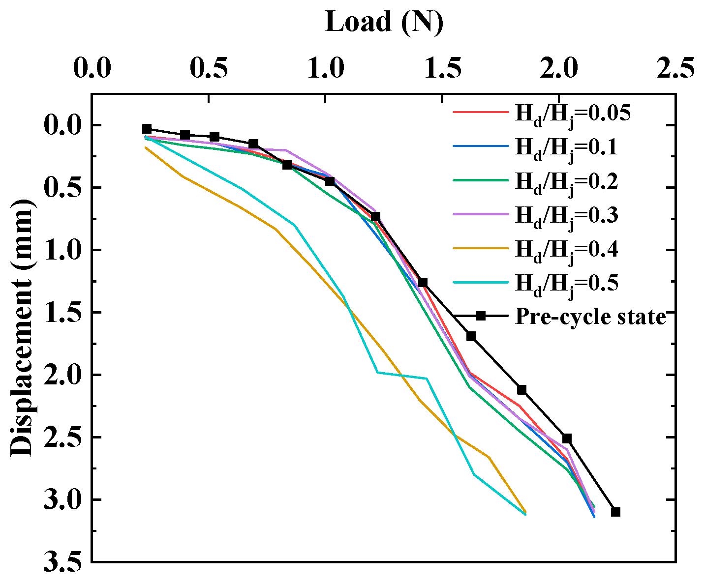 Jmse 10 02020 g006 Jmse 10 02020 g006