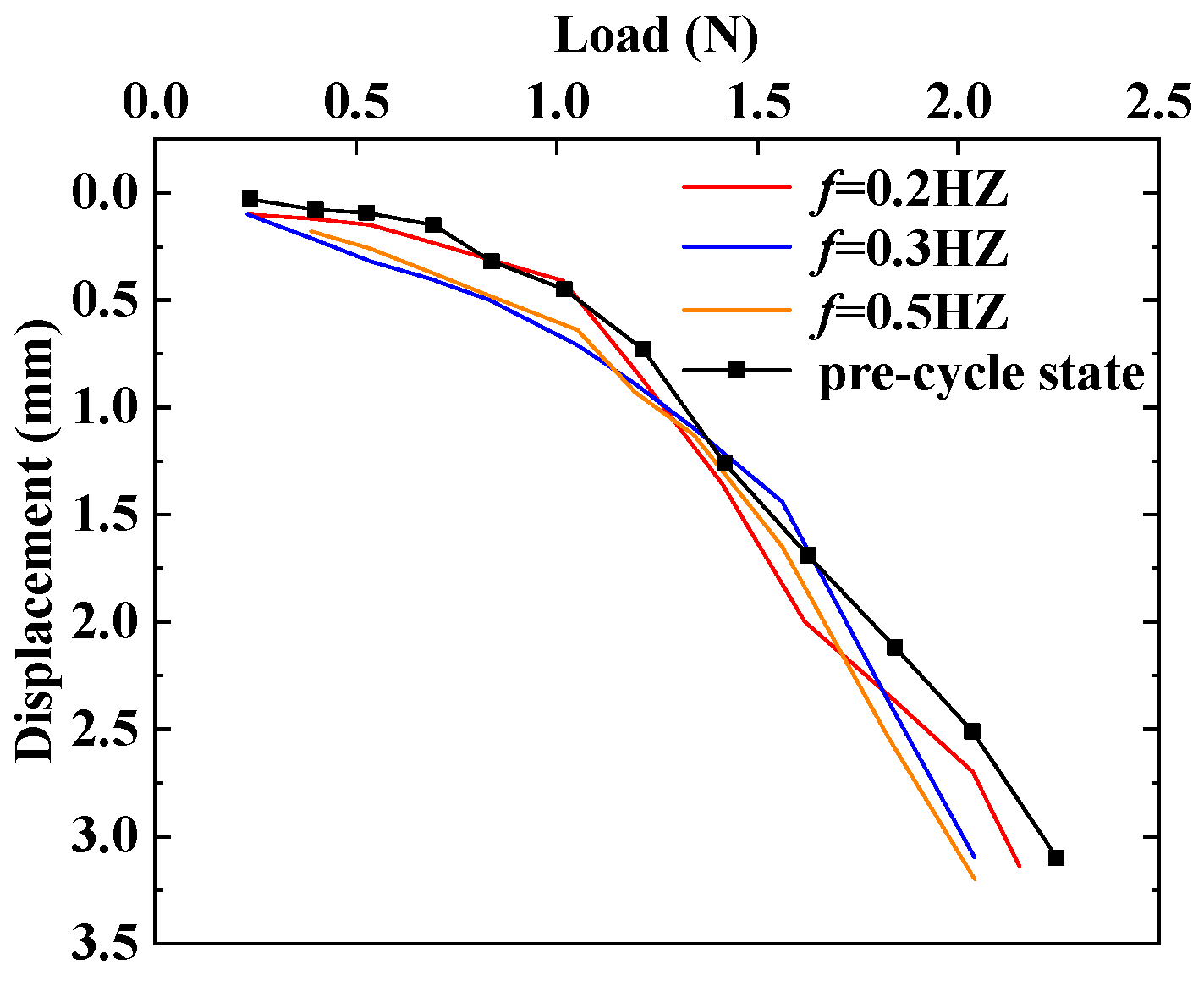 Jmse 10 02020 g008 Jmse 10 02020 g008