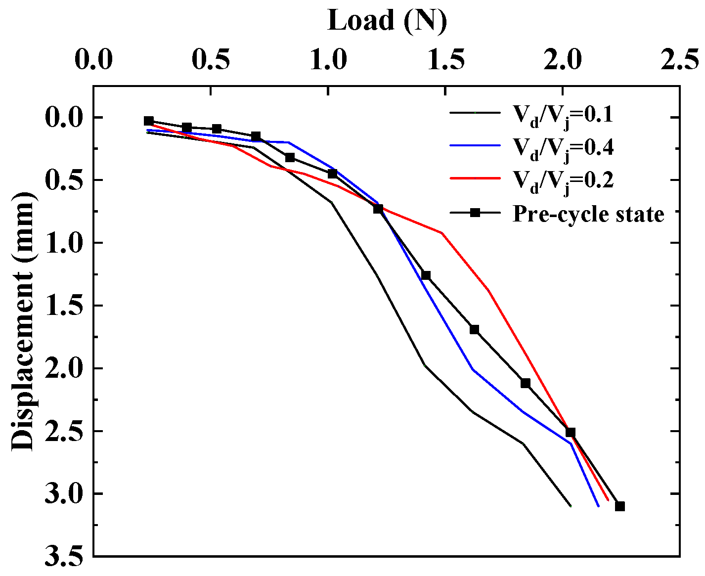 Jmse 10 02020 g010 Jmse 10 02020 g010