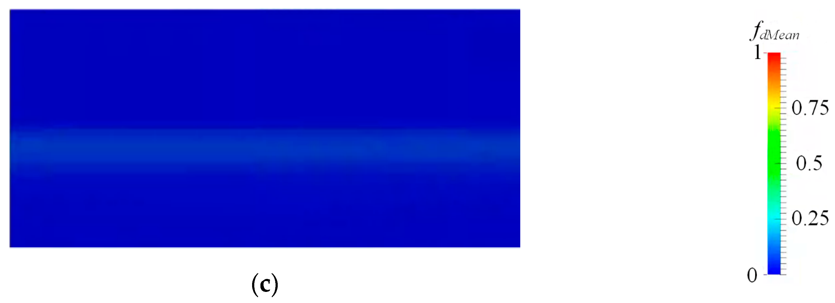 Jmse 10 02022 g005b Jmse 10 02022 g005b