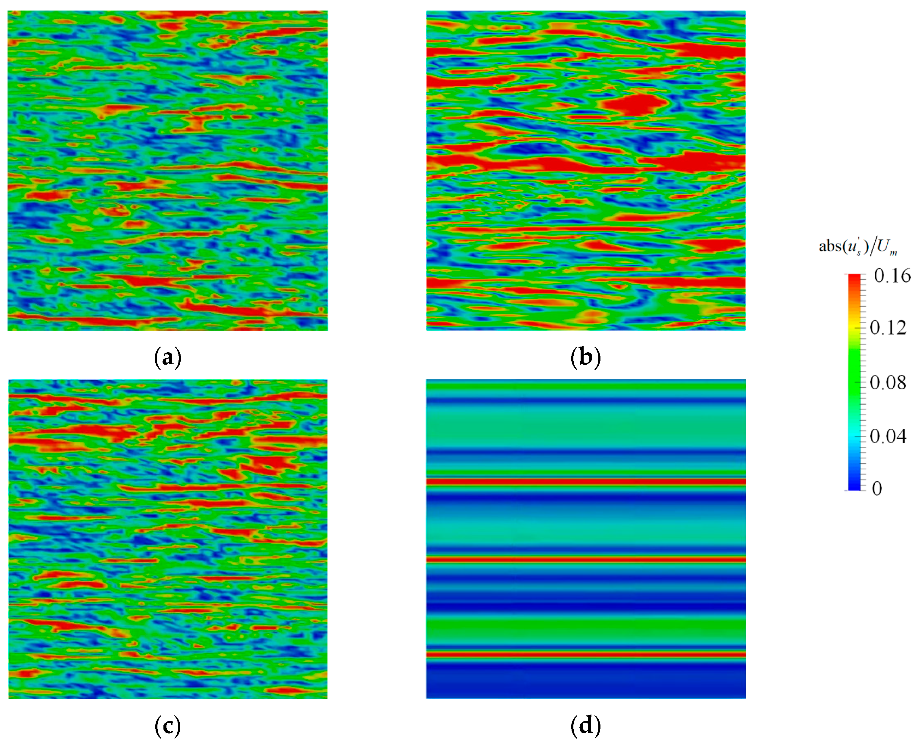 Jmse 10 02022 g006 Jmse 10 02022 g006