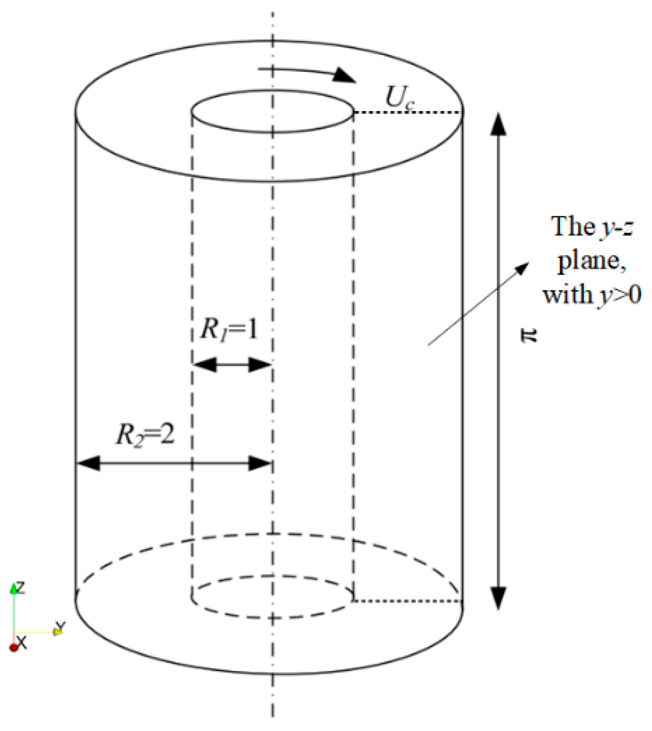 Jmse 10 02022 g009 Jmse 10 02022 g009
