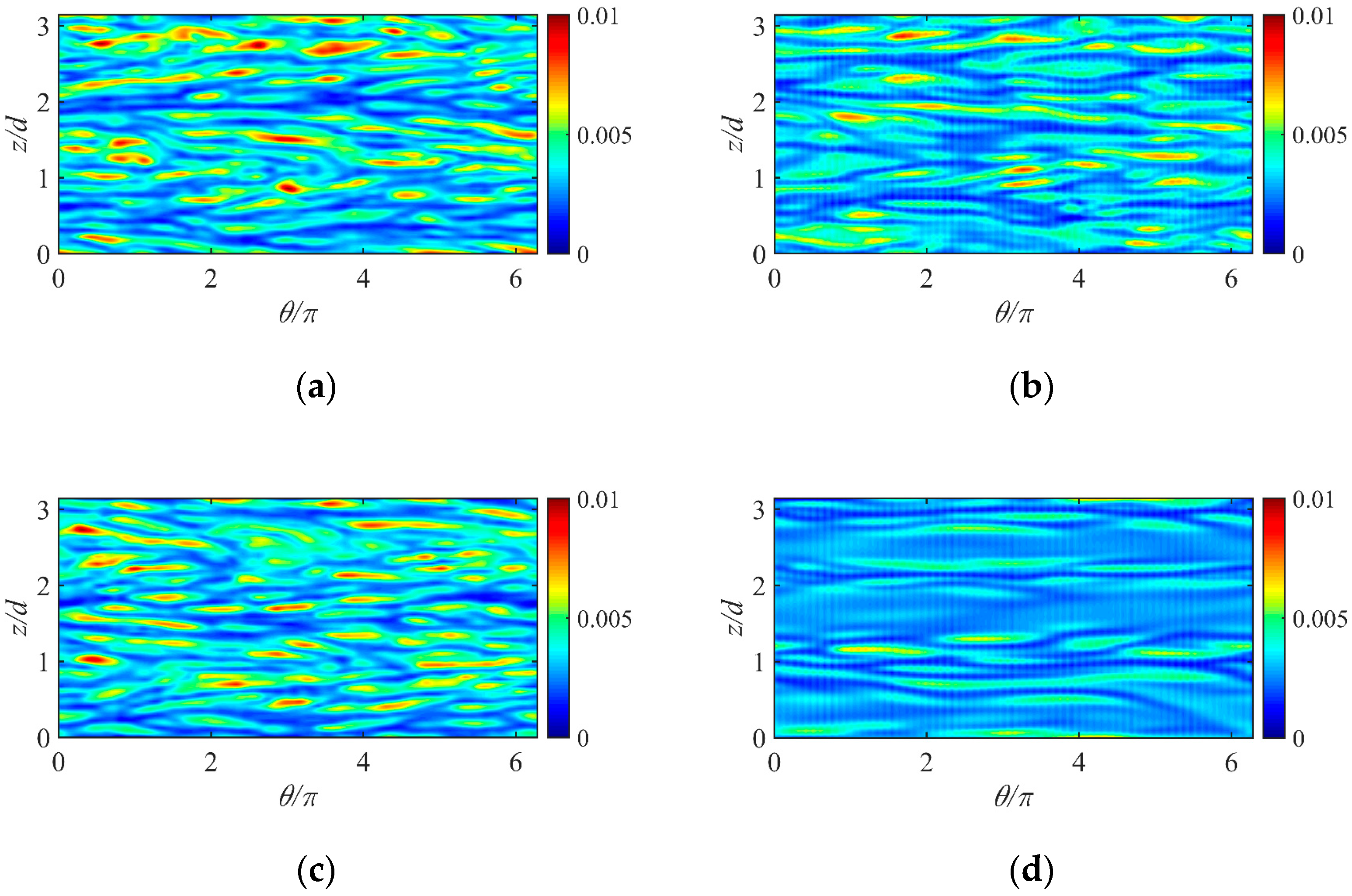 Jmse 10 02022 g013 Jmse 10 02022 g013