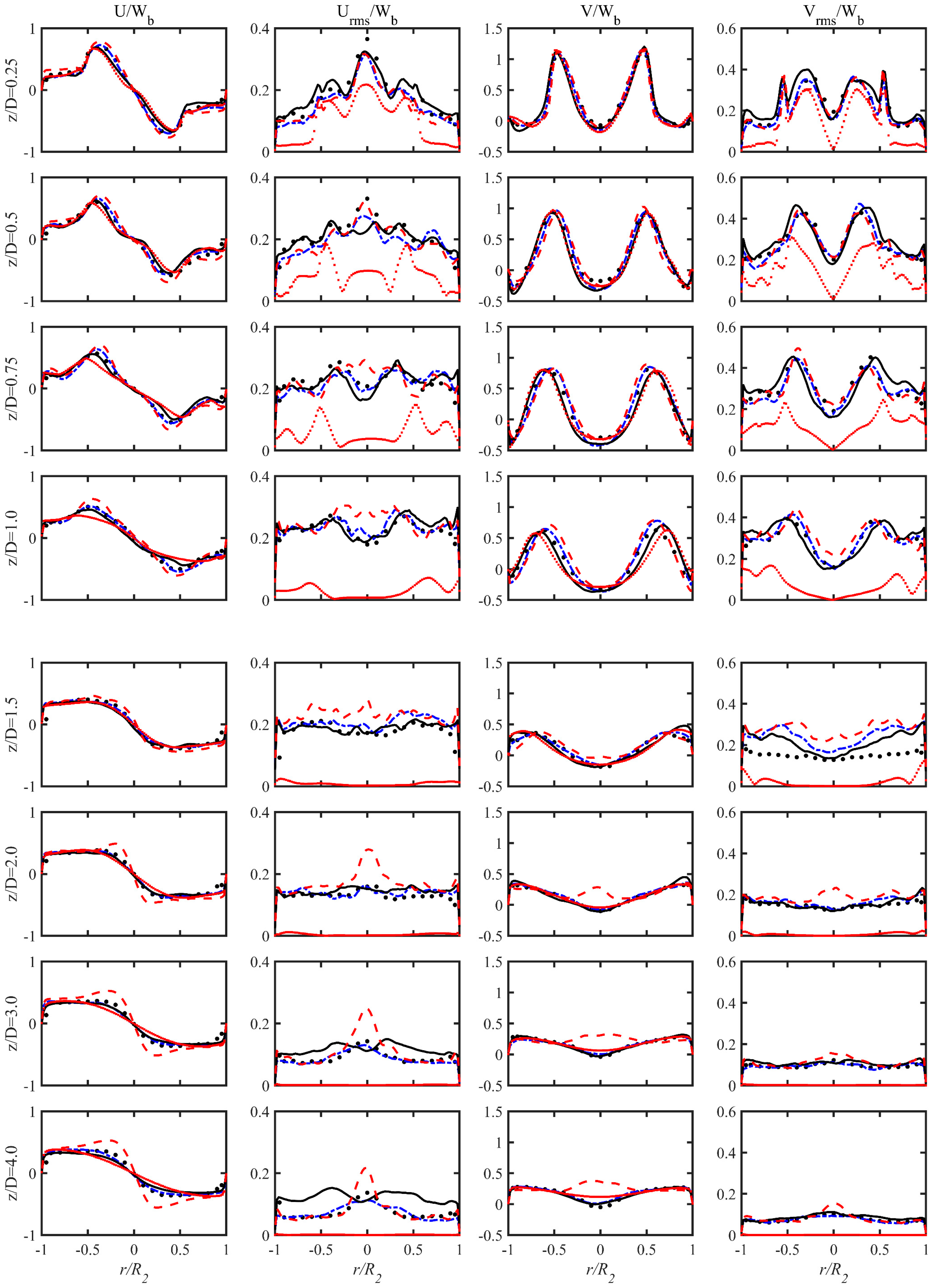 Jmse 10 02022 g017 Jmse 10 02022 g017