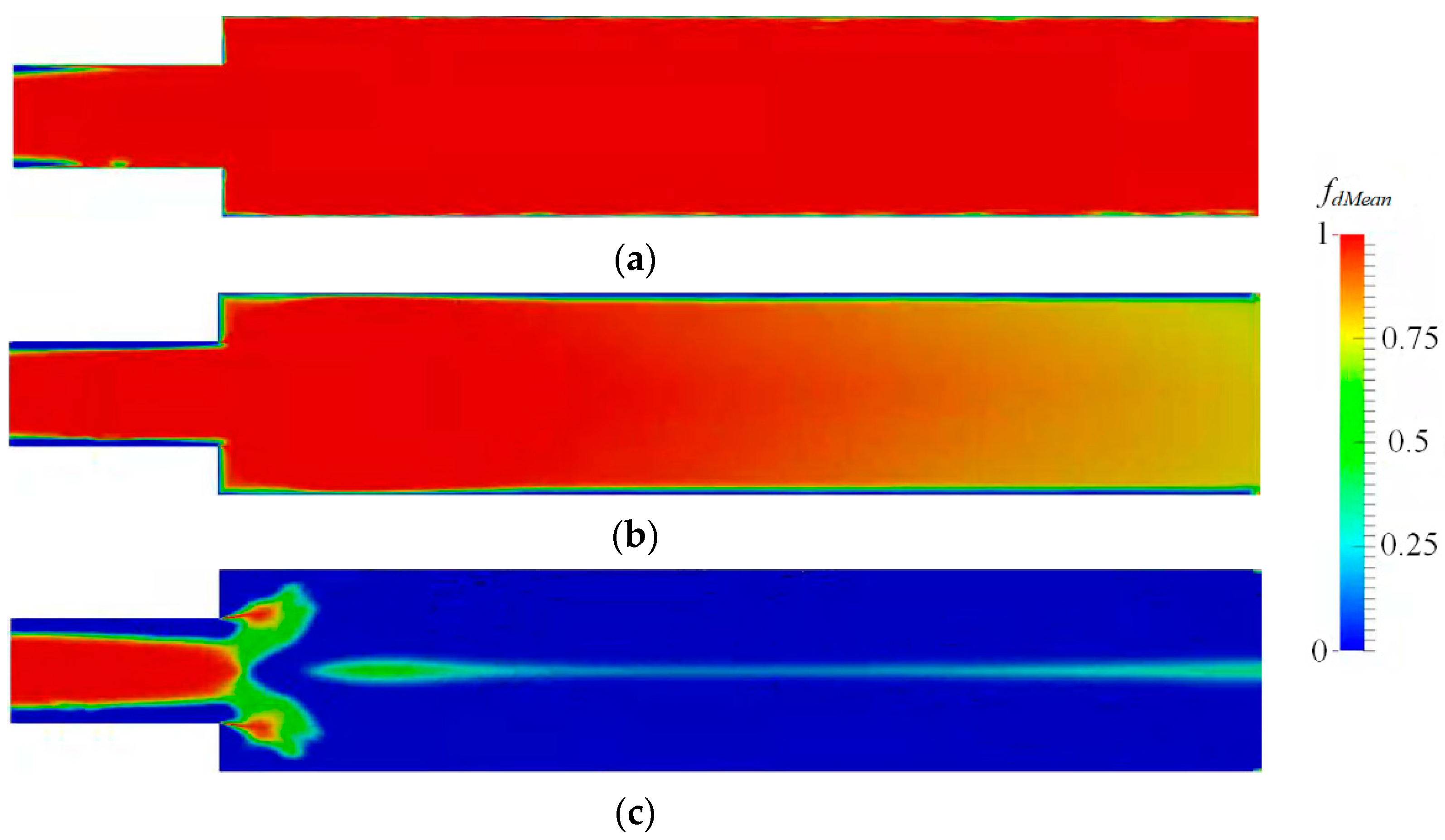 Jmse 10 02022 g018 Jmse 10 02022 g018