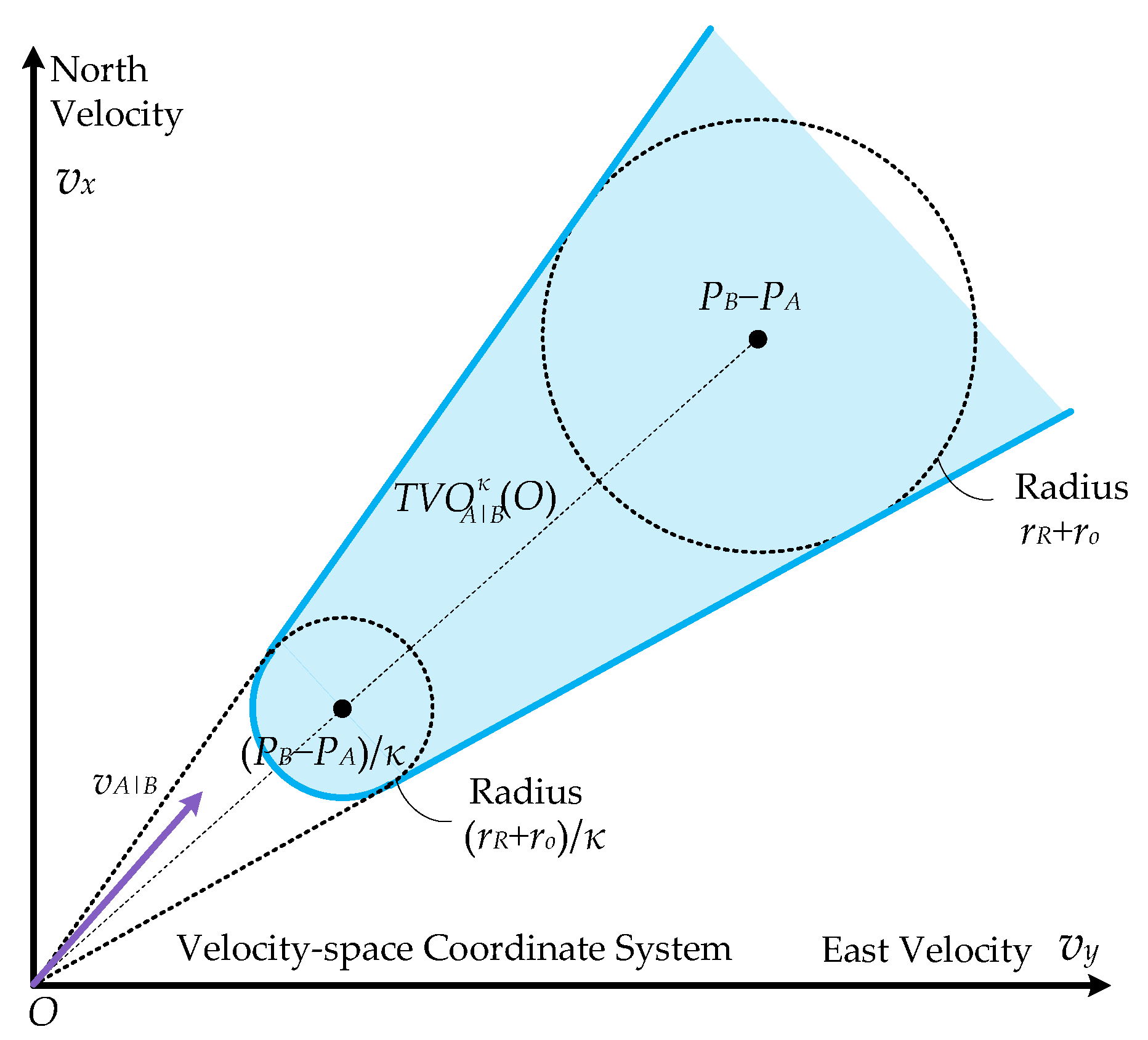 Jmse 10 02025 g002 Jmse 10 02025 g002