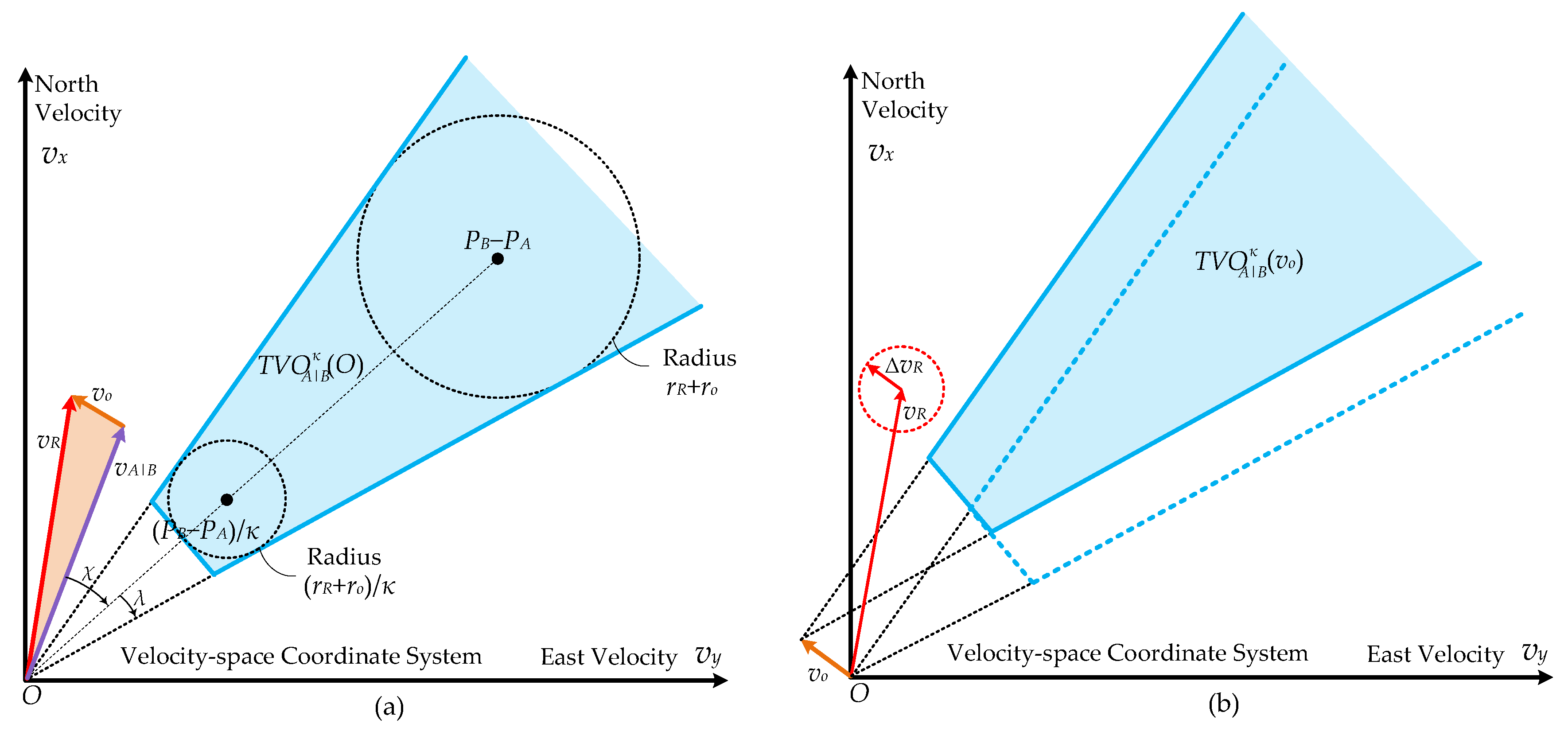 Jmse 10 02025 g003 Jmse 10 02025 g003