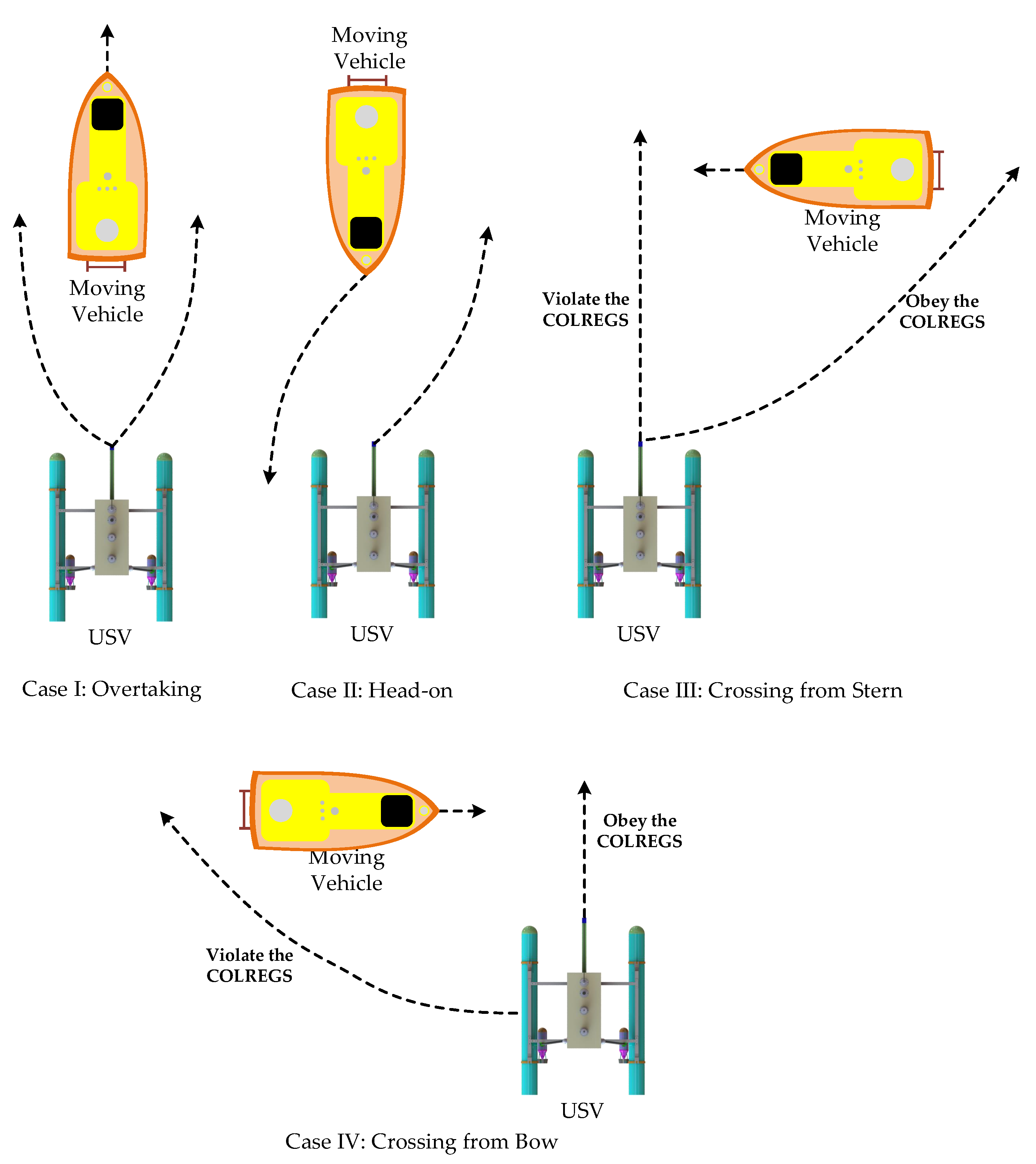 Jmse 10 02025 g004 Jmse 10 02025 g004