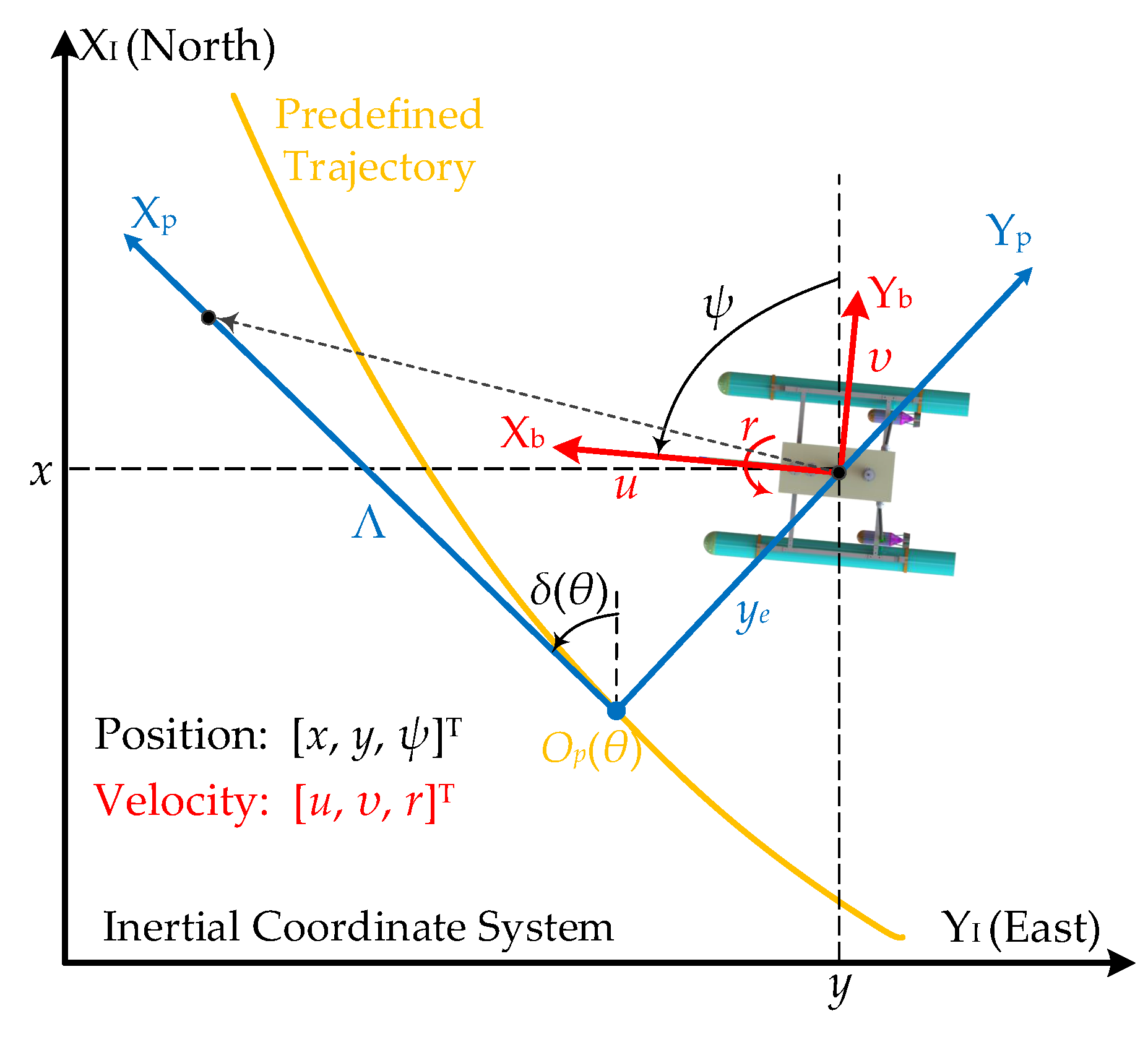 Jmse 10 02025 g006 Jmse 10 02025 g006