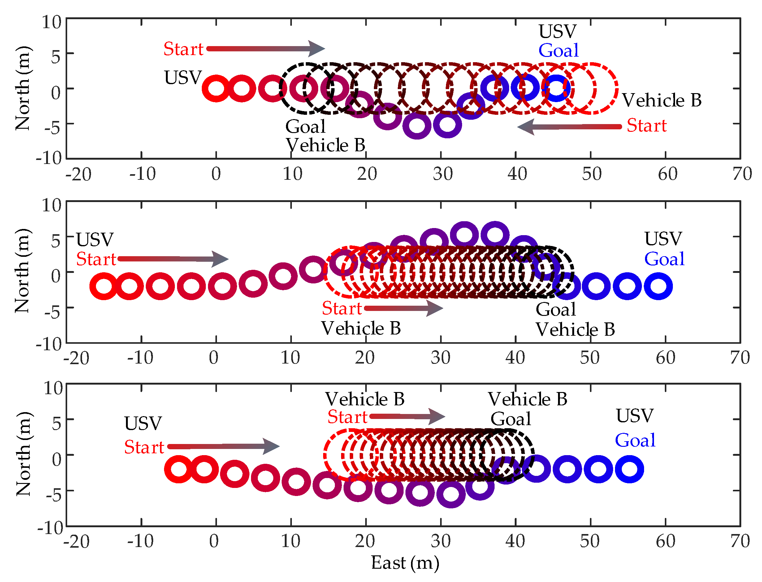 Jmse 10 02025 g008 Jmse 10 02025 g008
