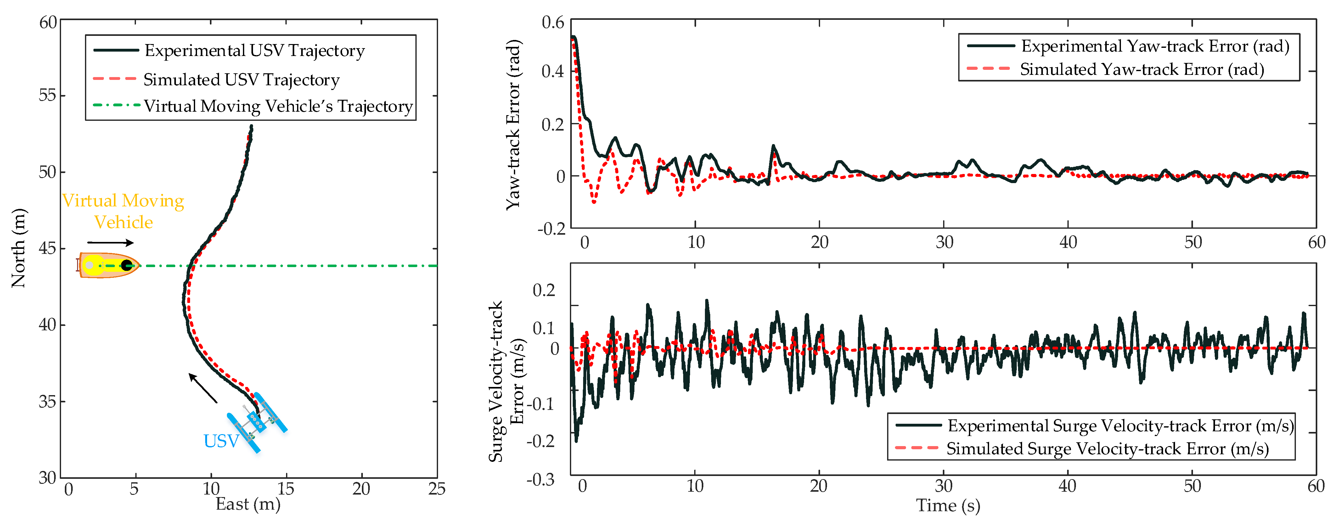 Jmse 10 02025 g016 Jmse 10 02025 g016