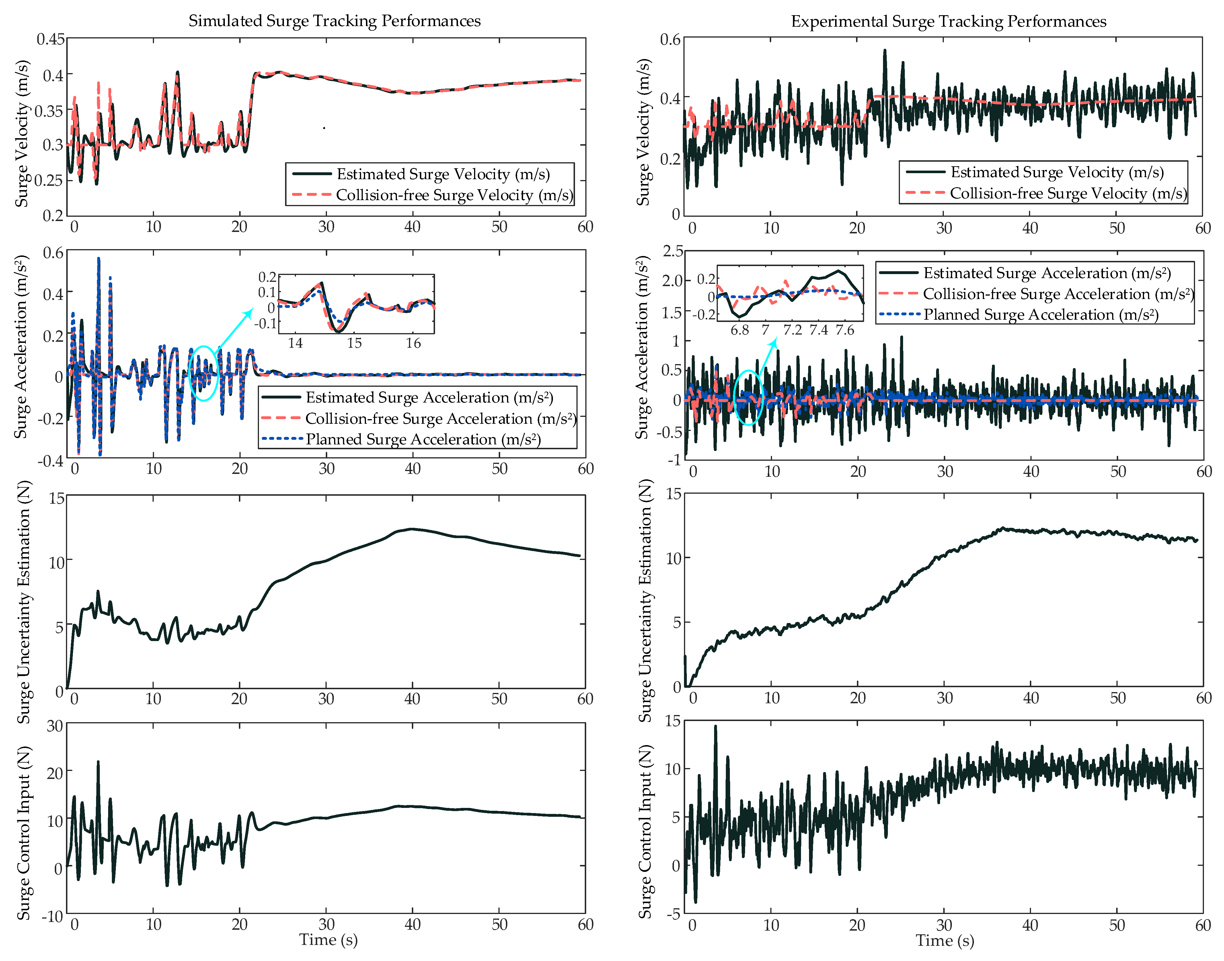 Jmse 10 02025 g019 Jmse 10 02025 g019